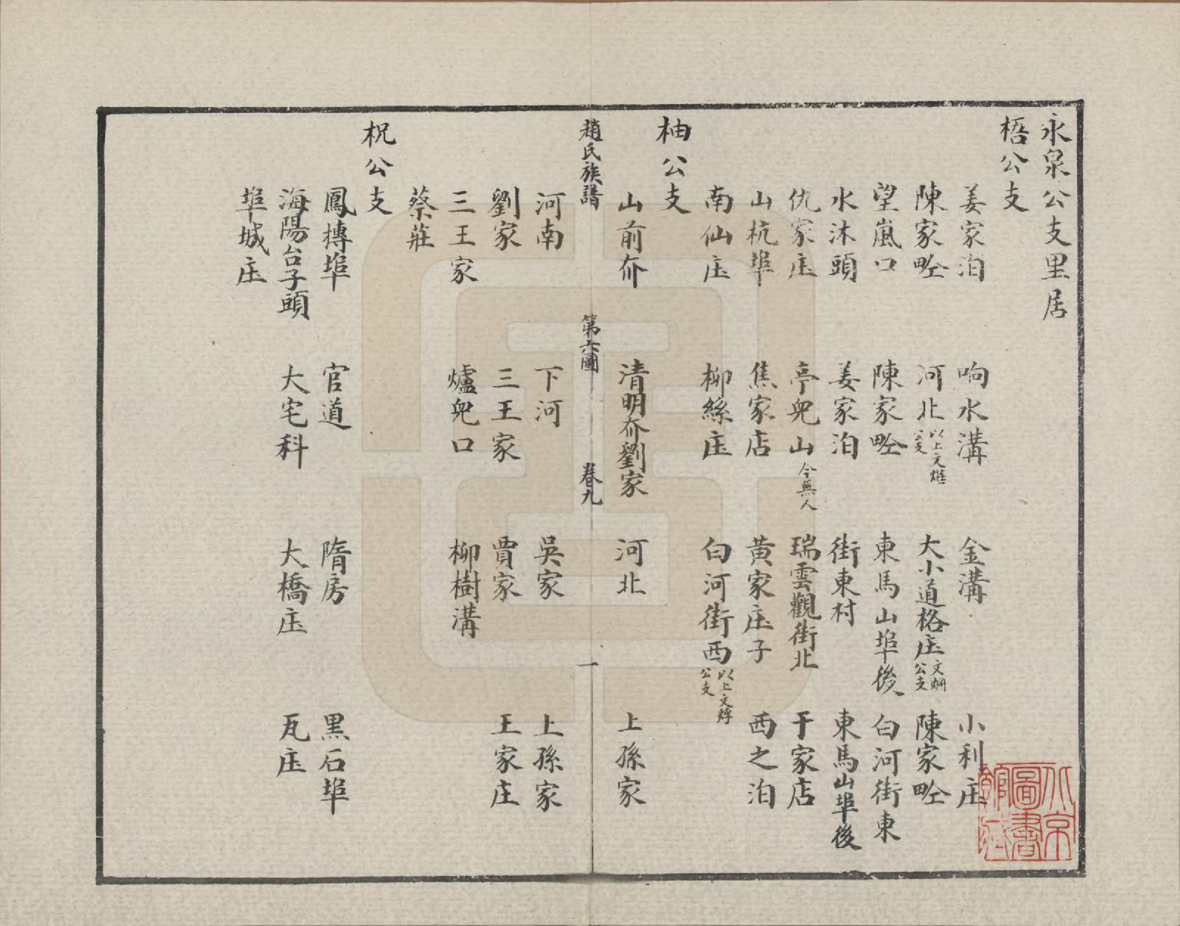 GTJP2204.赵.山东莱阳等地.天水郡赵氏合编族谱十三卷卷首一卷卷末二卷.1989年_009.pdf_第2页