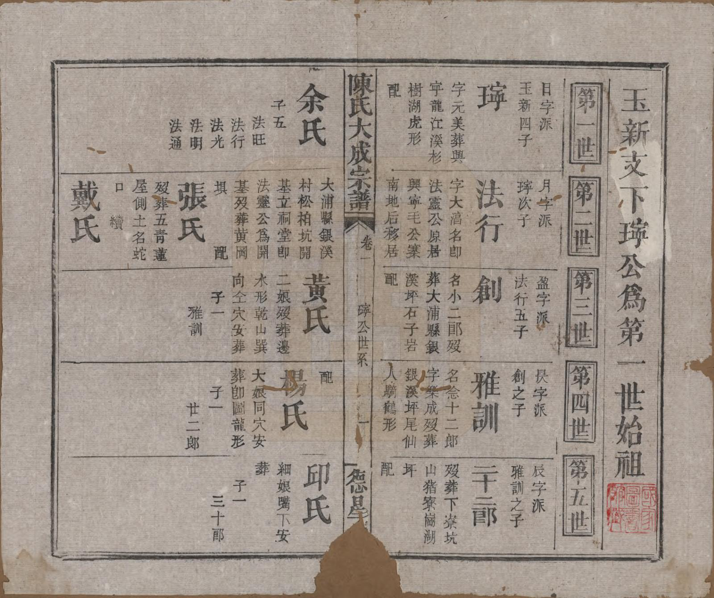 GTJP0205.陈.河南许昌.陈氏大成宗谱三十三卷.清光绪十四年（1888）_201.pdf_第1页