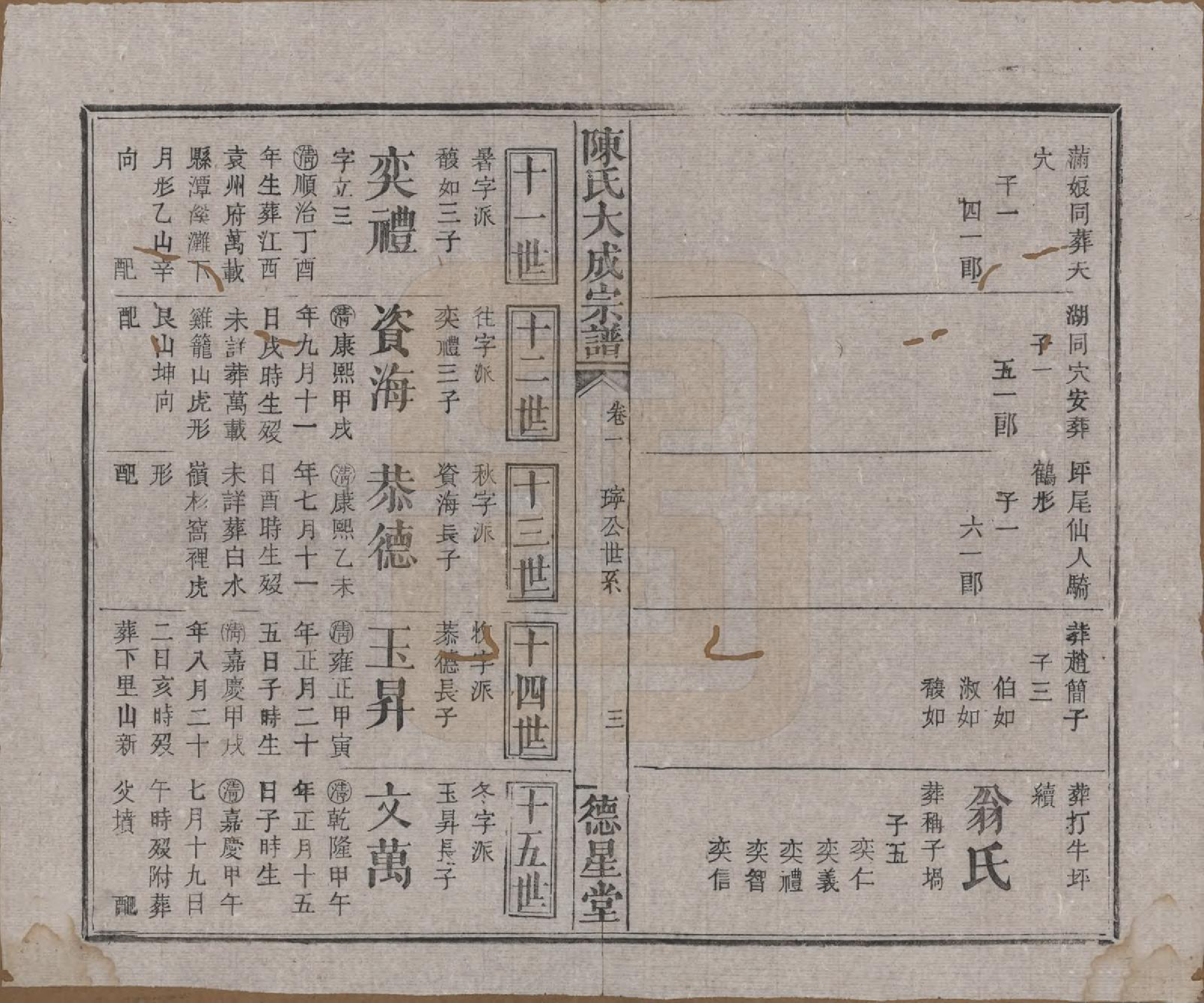GTJP0205.陈.河南许昌.陈氏大成宗谱三十三卷.清光绪十四年（1888）_201.pdf_第3页