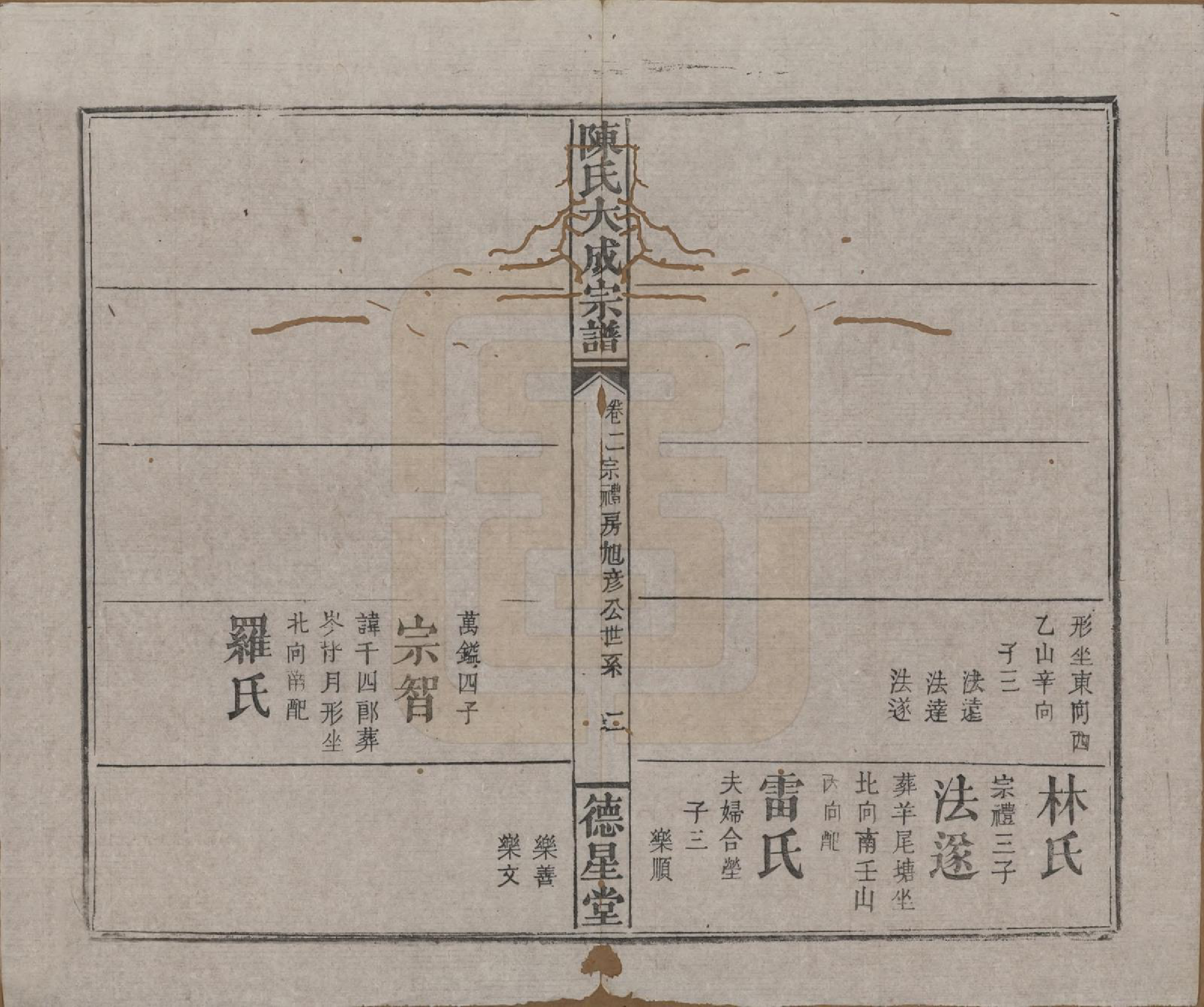 GTJP0205.陈.河南许昌.陈氏大成宗谱三十三卷.清光绪十四年（1888）_202.pdf_第2页