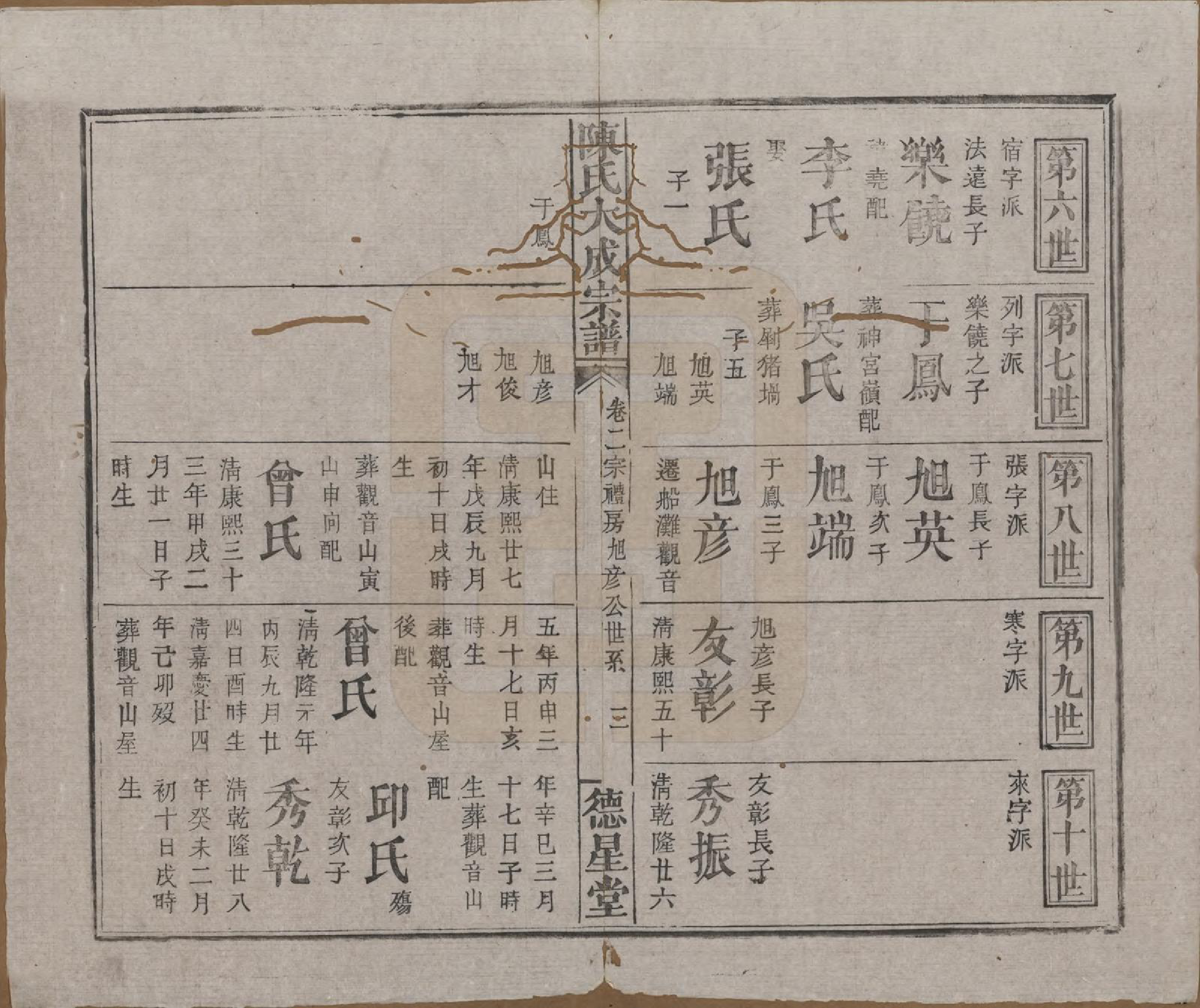 GTJP0205.陈.河南许昌.陈氏大成宗谱三十三卷.清光绪十四年（1888）_202.pdf_第3页