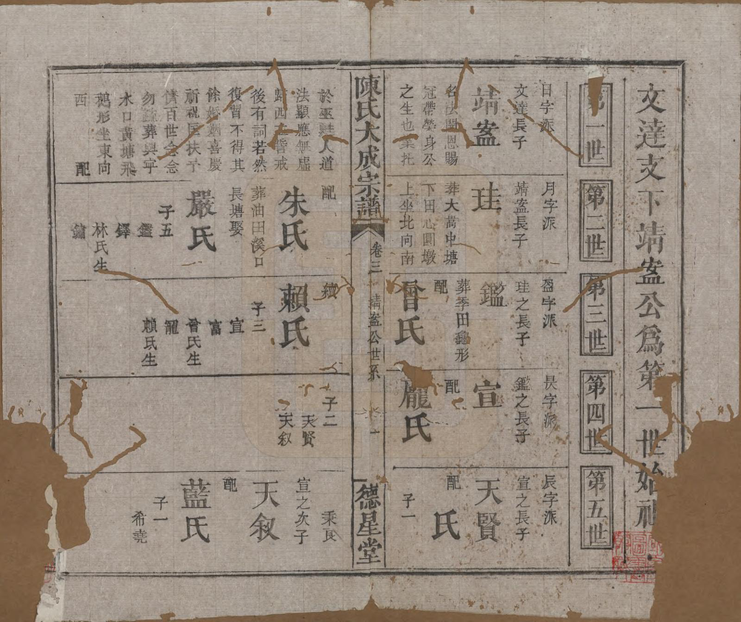 GTJP0205.陈.河南许昌.陈氏大成宗谱三十三卷.清光绪十四年（1888）_203.pdf_第1页