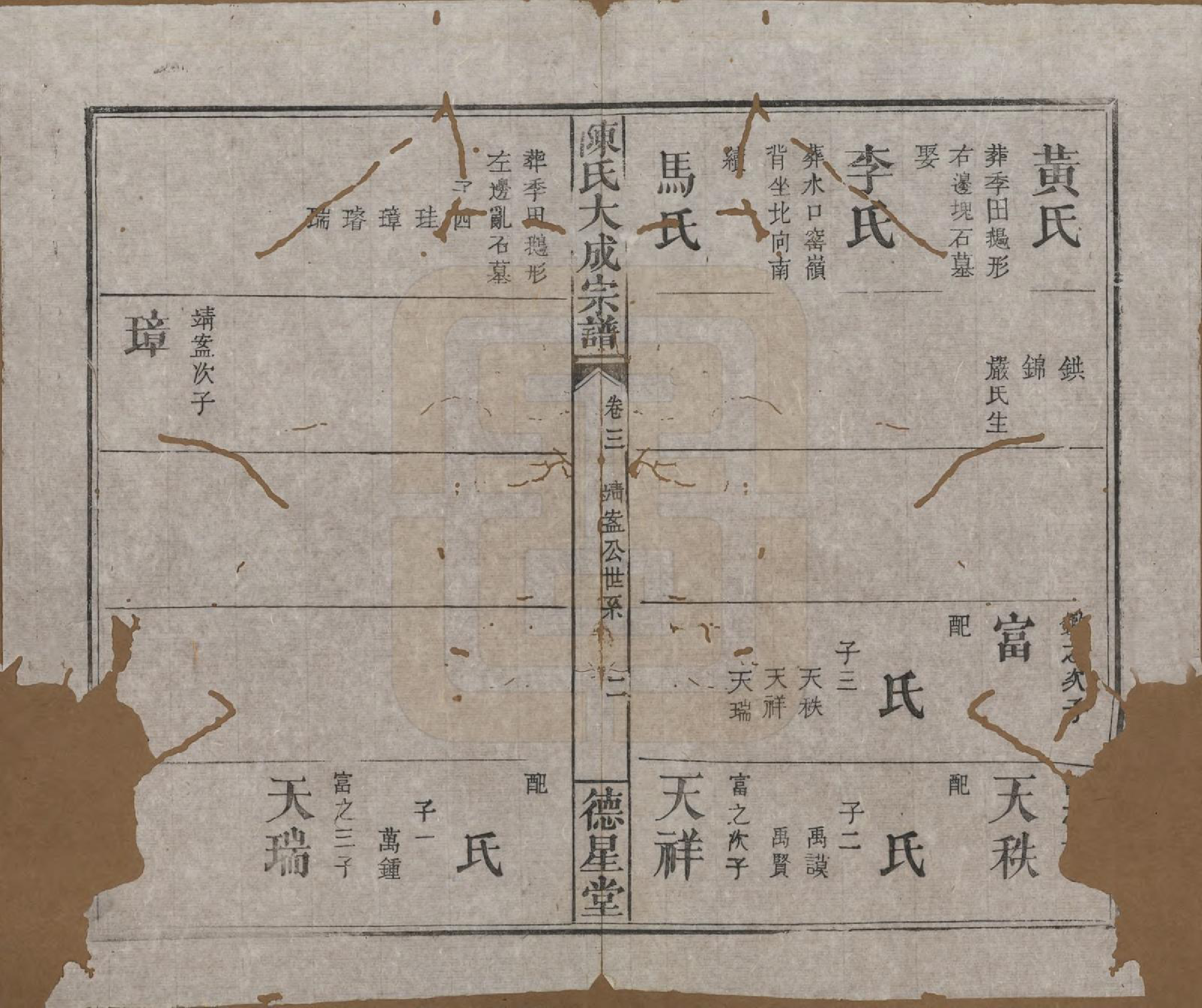 GTJP0205.陈.河南许昌.陈氏大成宗谱三十三卷.清光绪十四年（1888）_203.pdf_第2页