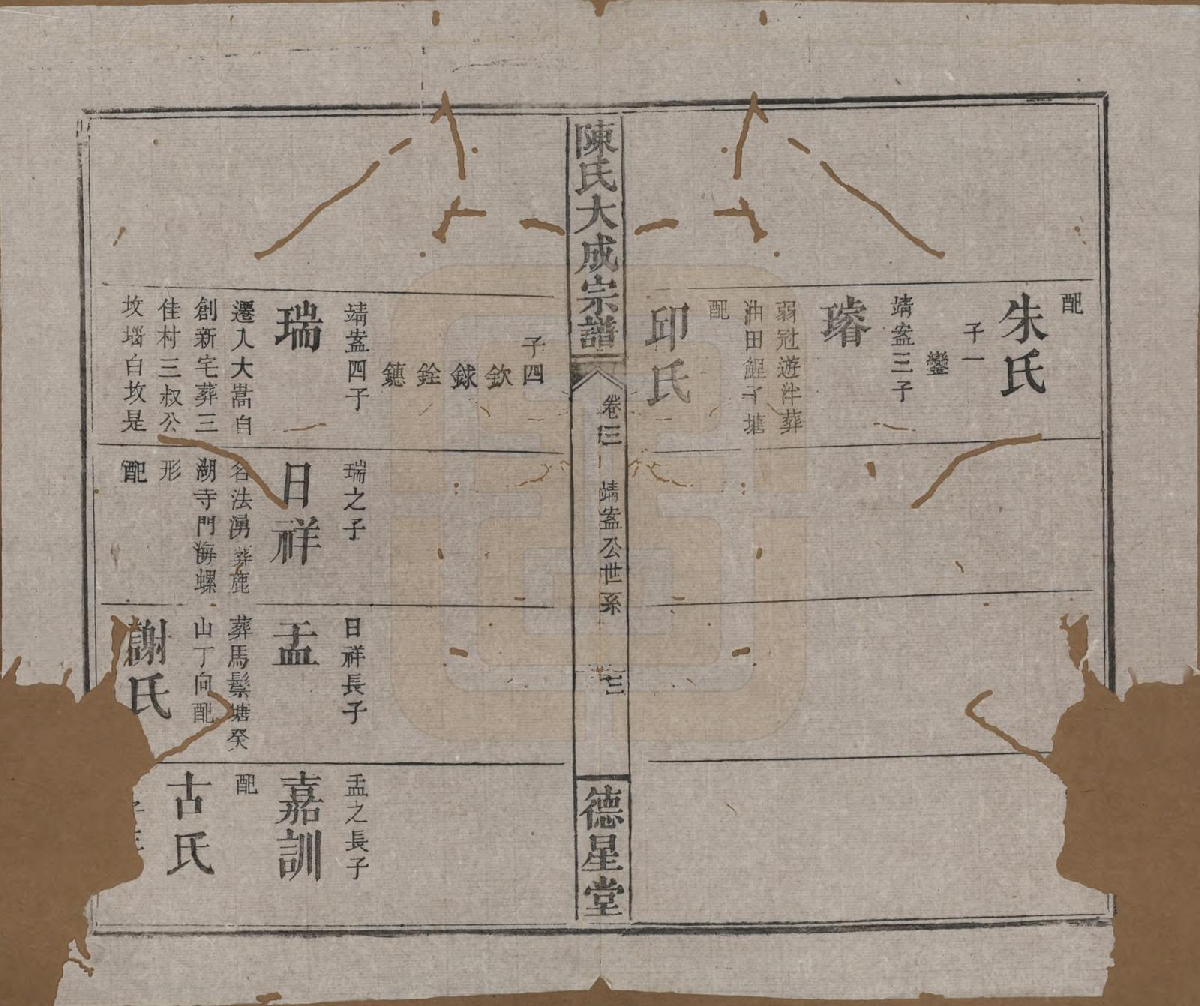 GTJP0205.陈.河南许昌.陈氏大成宗谱三十三卷.清光绪十四年（1888）_203.pdf_第3页