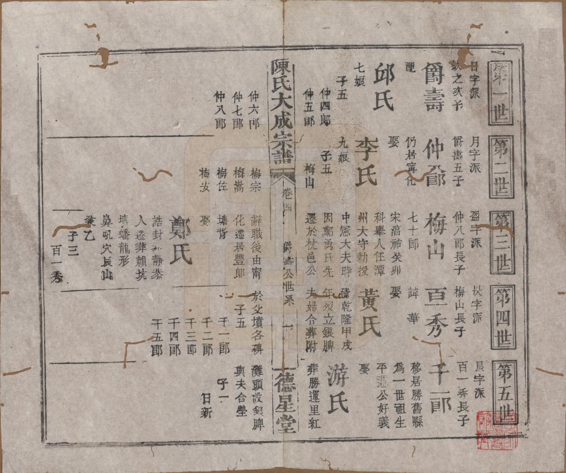 GTJP0205.陈.河南许昌.陈氏大成宗谱三十三卷.清光绪十四年（1888）_204.pdf_第1页
