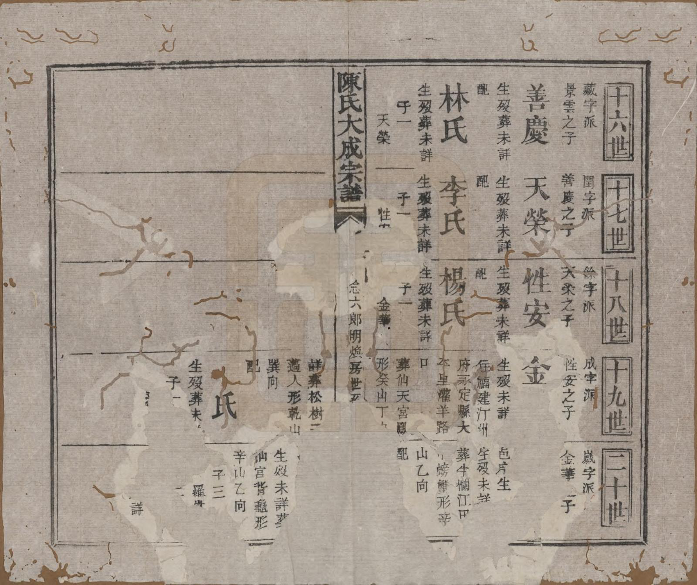 GTJP0205.陈.河南许昌.陈氏大成宗谱三十三卷.清光绪十四年（1888）_207.pdf_第2页