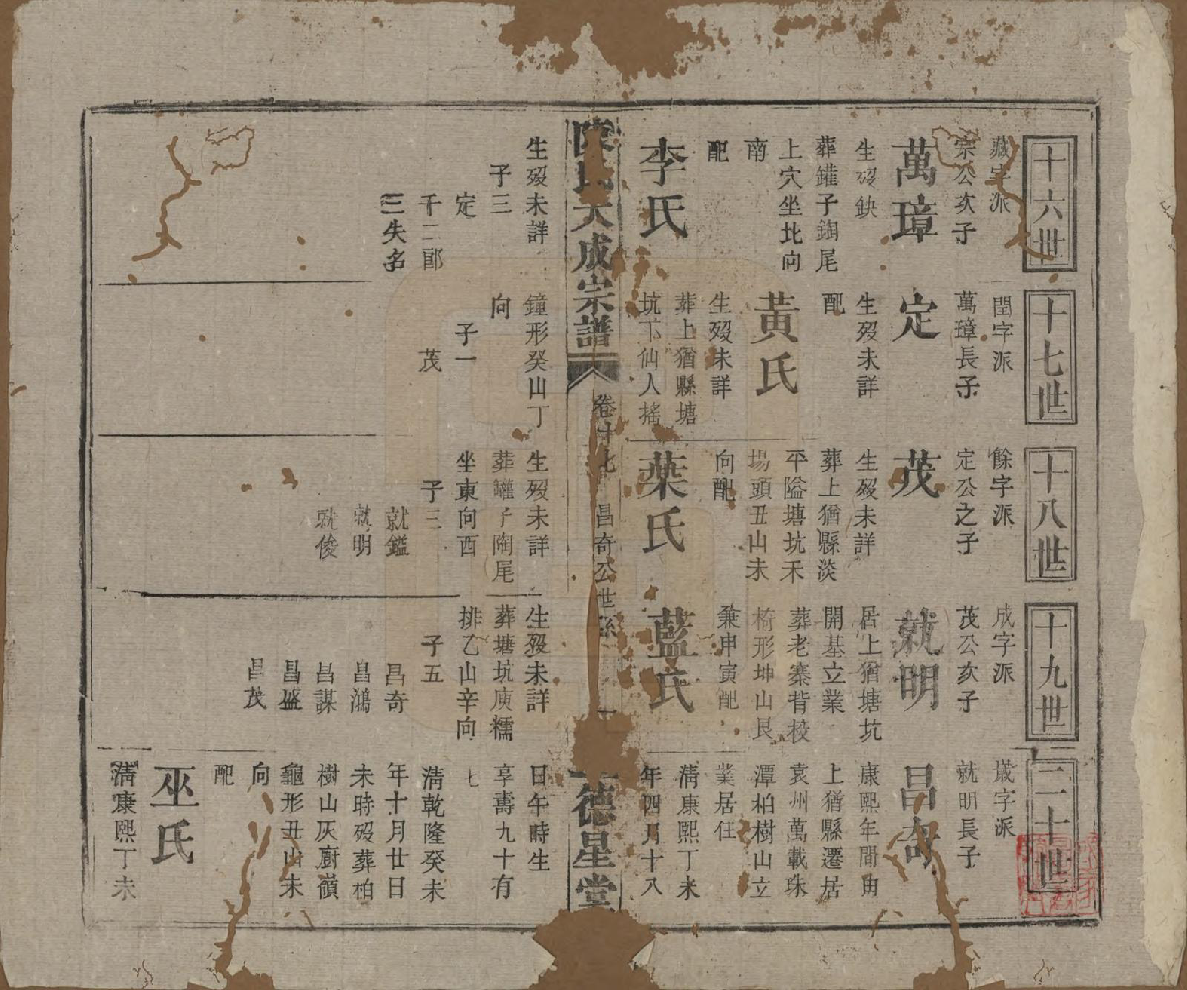 GTJP0205.陈.河南许昌.陈氏大成宗谱三十三卷.清光绪十四年（1888）_217.pdf_第1页