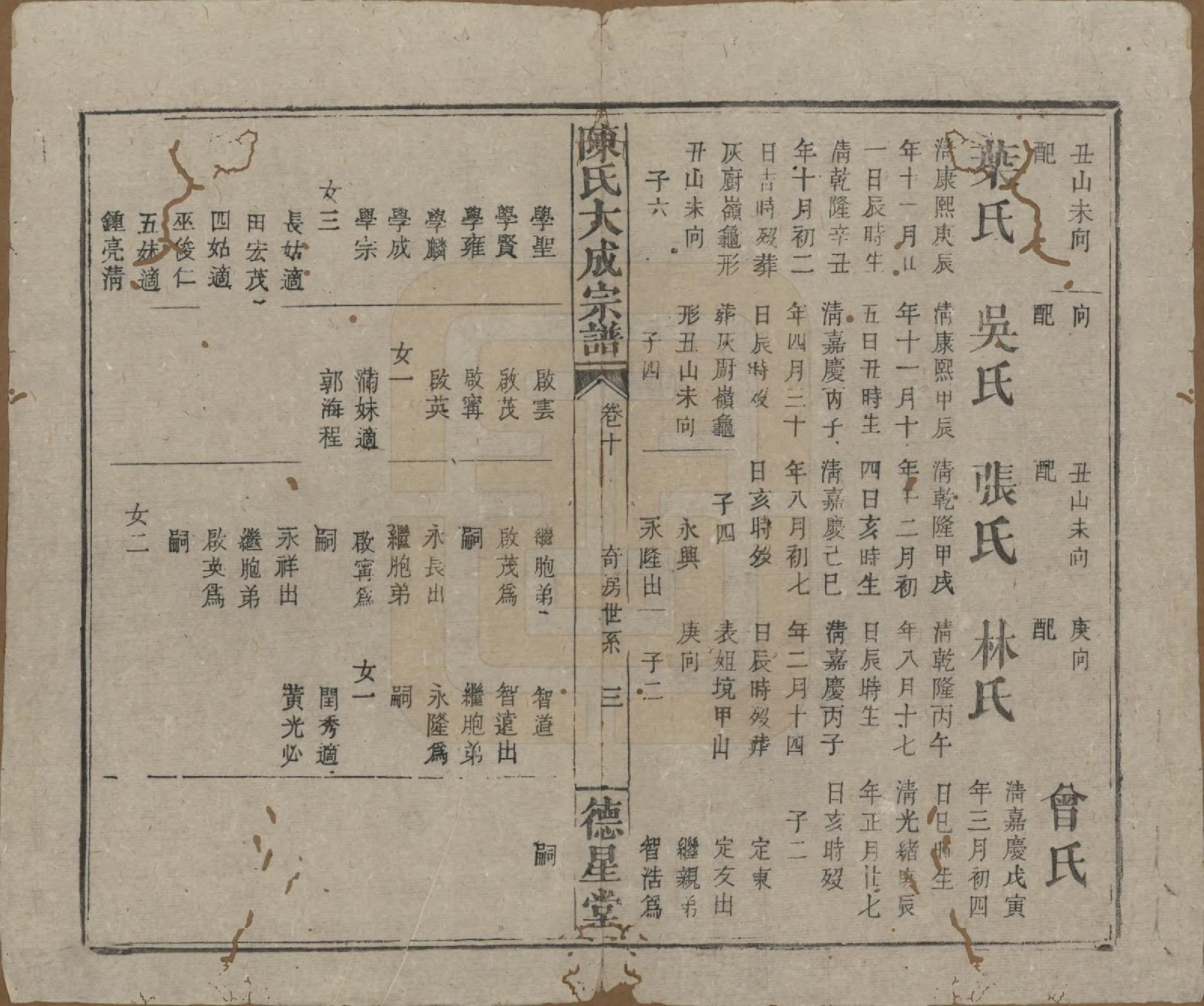 GTJP0205.陈.河南许昌.陈氏大成宗谱三十三卷.清光绪十四年（1888）_217.pdf_第3页