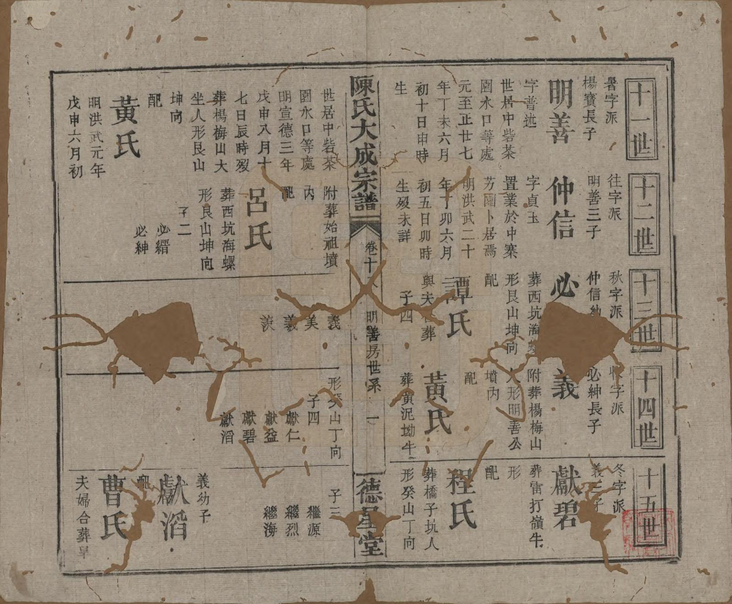 GTJP0205.陈.河南许昌.陈氏大成宗谱三十三卷.清光绪十四年（1888）_218.pdf_第1页
