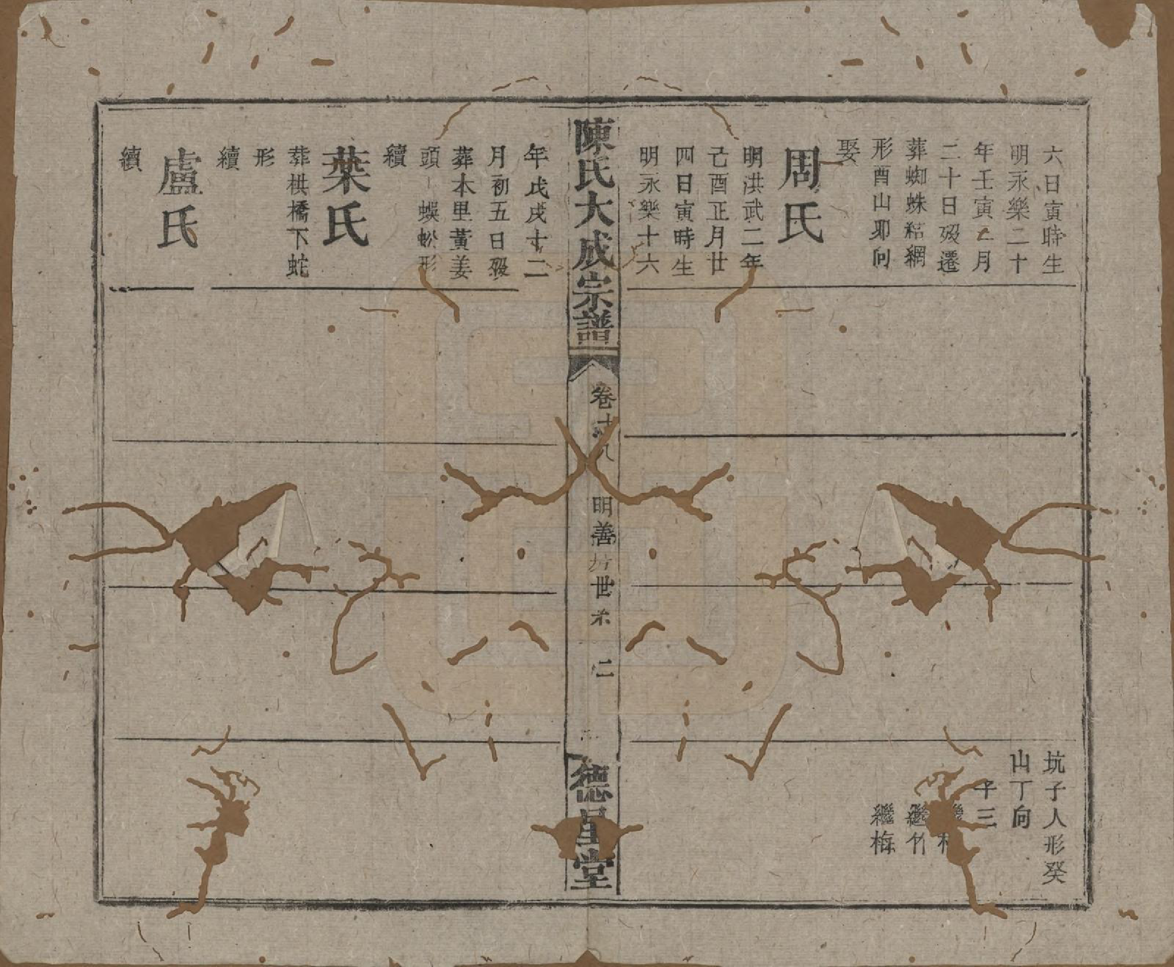 GTJP0205.陈.河南许昌.陈氏大成宗谱三十三卷.清光绪十四年（1888）_218.pdf_第2页