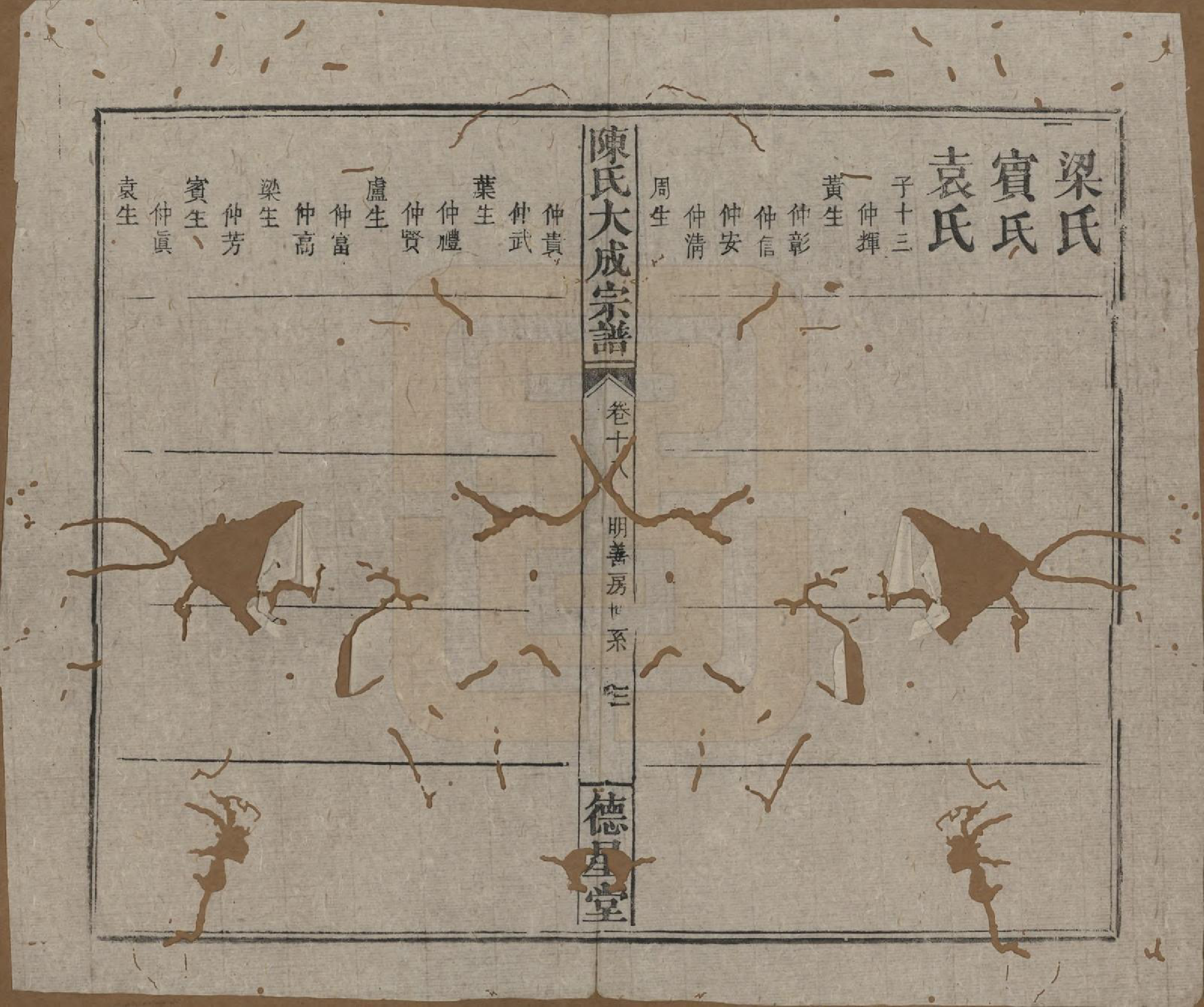 GTJP0205.陈.河南许昌.陈氏大成宗谱三十三卷.清光绪十四年（1888）_218.pdf_第3页