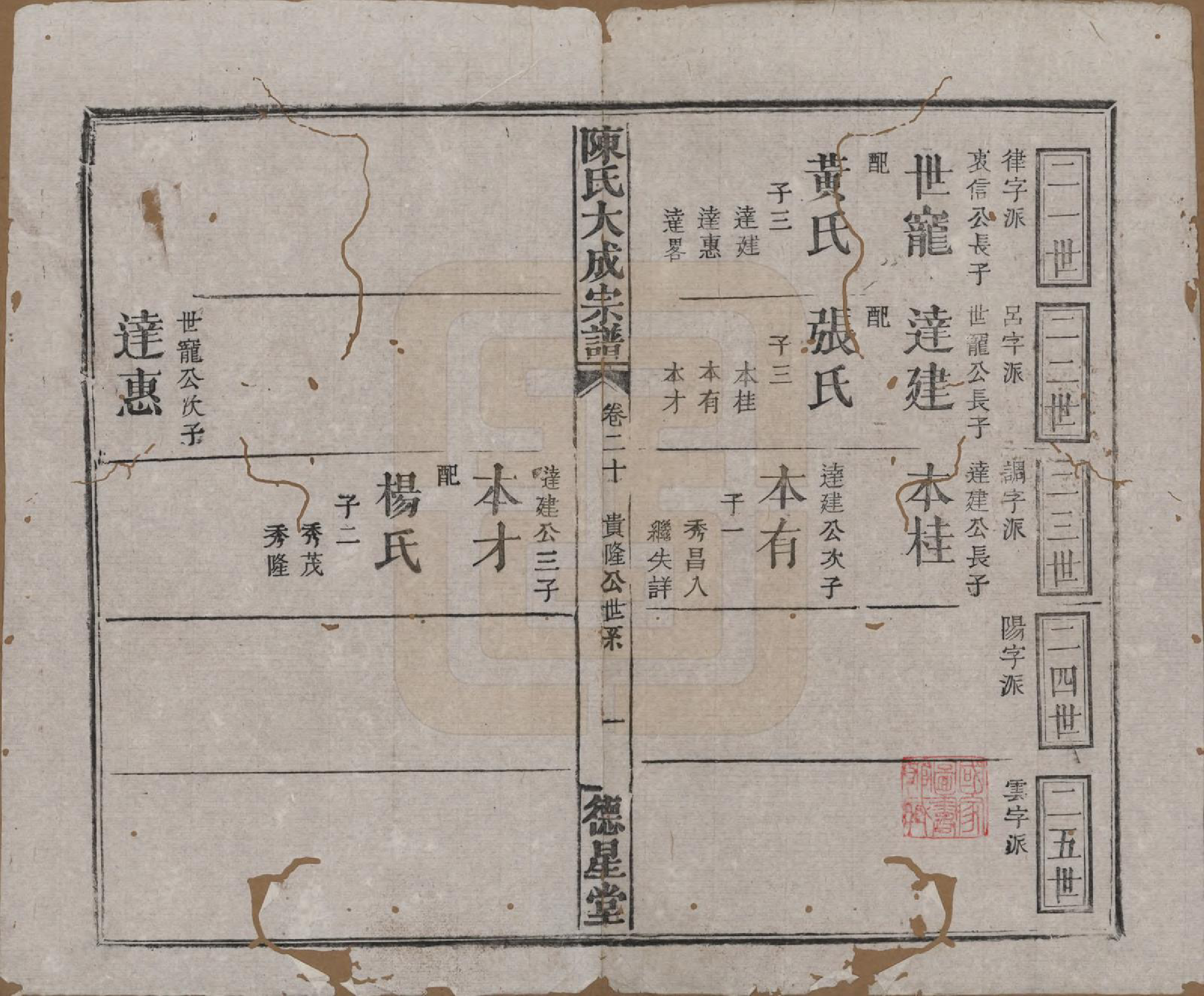 GTJP0205.陈.河南许昌.陈氏大成宗谱三十三卷.清光绪十四年（1888）_220.pdf_第1页