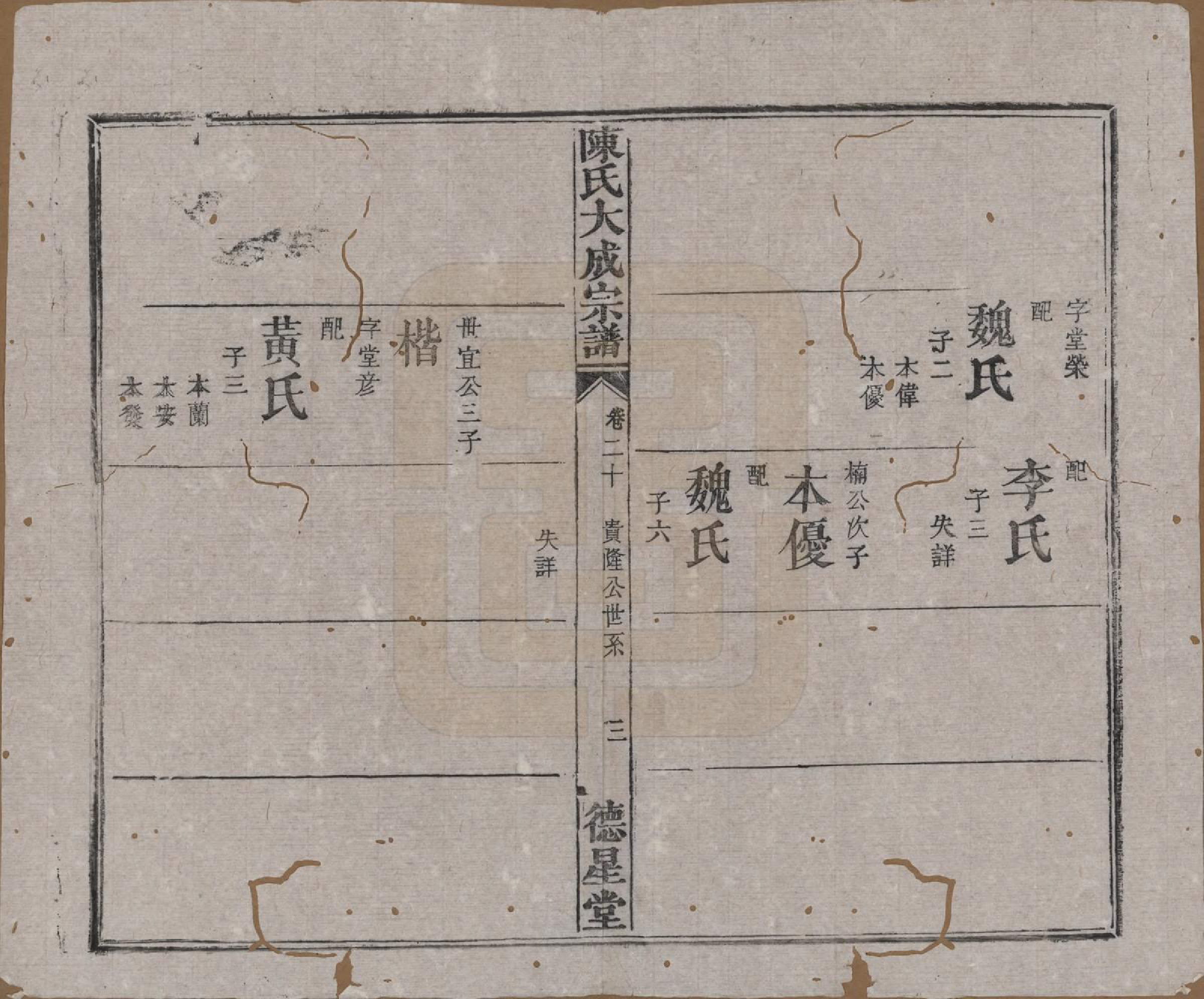GTJP0205.陈.河南许昌.陈氏大成宗谱三十三卷.清光绪十四年（1888）_220.pdf_第3页