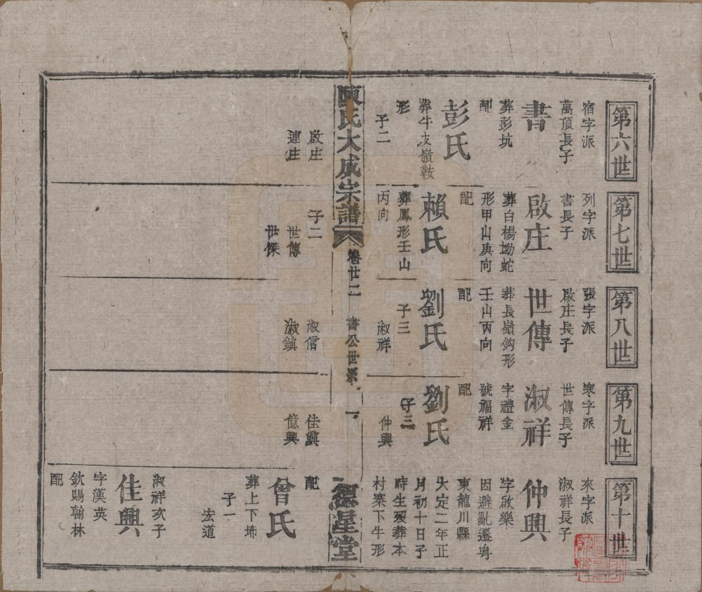 GTJP0205.陈.河南许昌.陈氏大成宗谱三十三卷.清光绪十四年（1888）_222.pdf_第1页