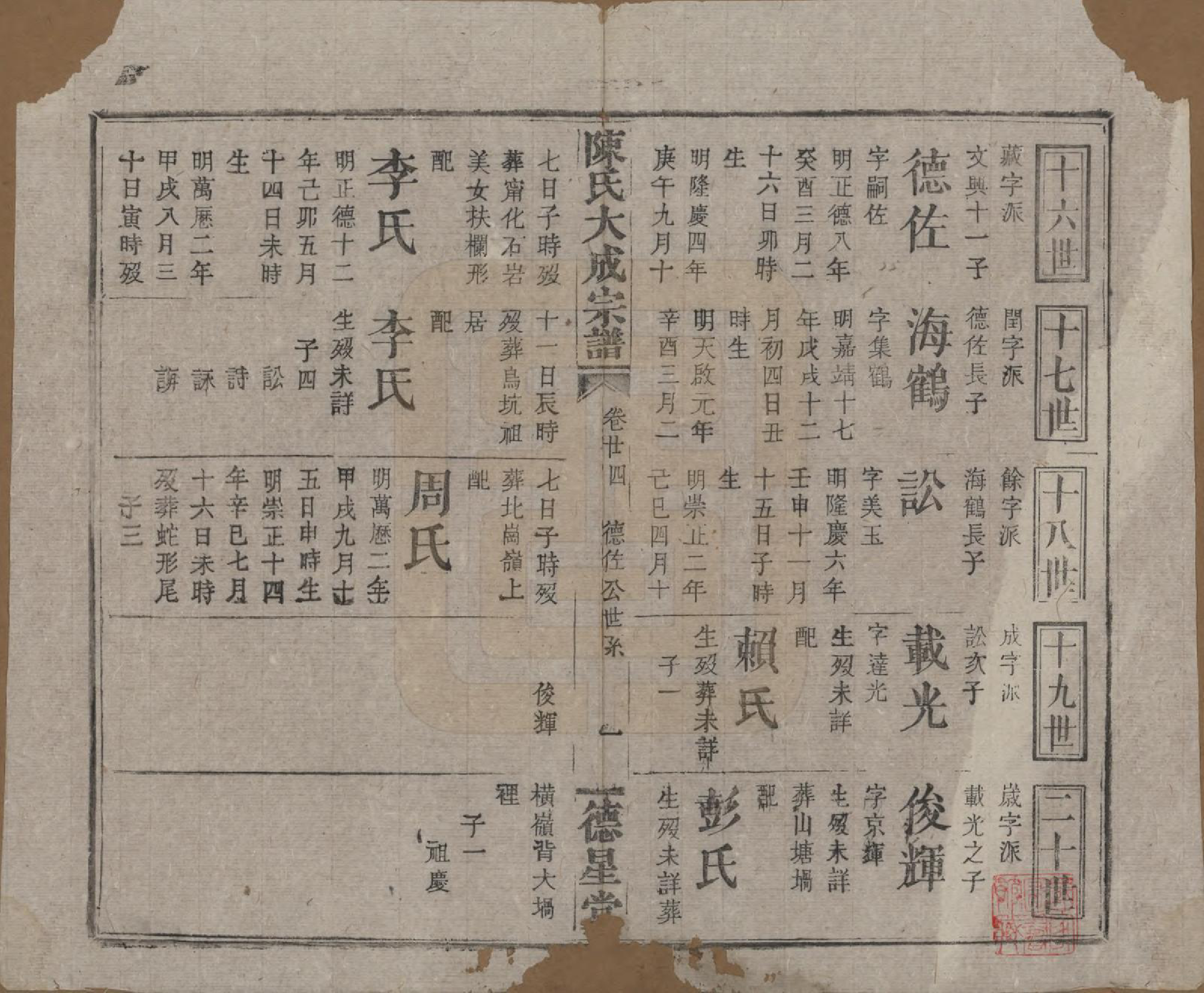 GTJP0205.陈.河南许昌.陈氏大成宗谱三十三卷.清光绪十四年（1888）_224.pdf_第1页