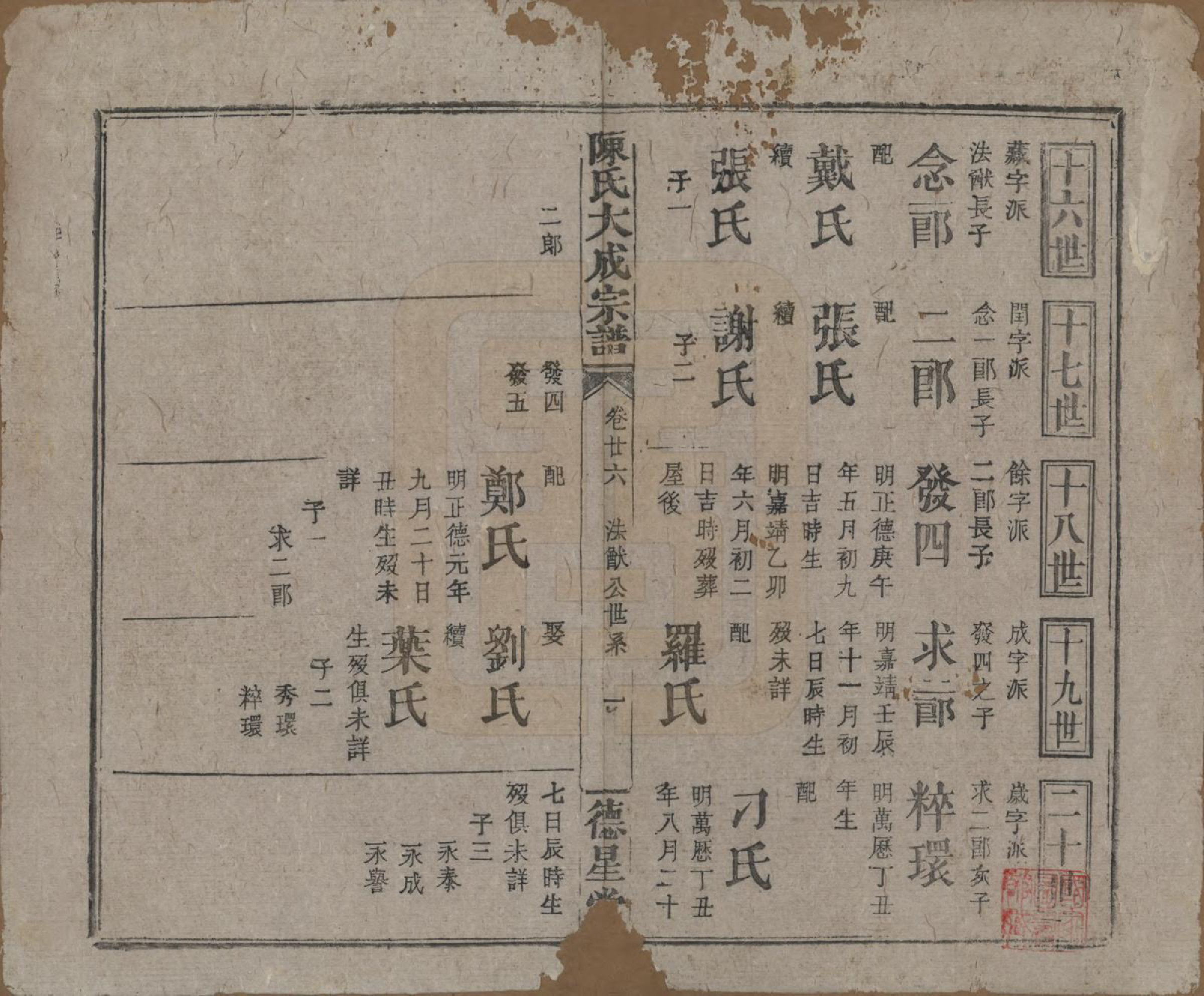 GTJP0205.陈.河南许昌.陈氏大成宗谱三十三卷.清光绪十四年（1888）_226.pdf_第1页
