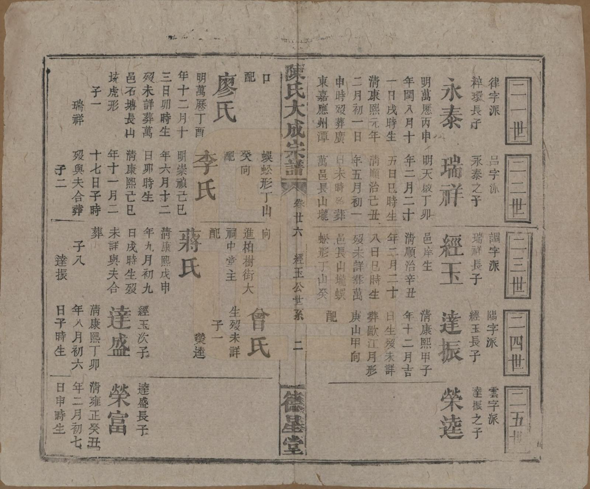 GTJP0205.陈.河南许昌.陈氏大成宗谱三十三卷.清光绪十四年（1888）_226.pdf_第2页