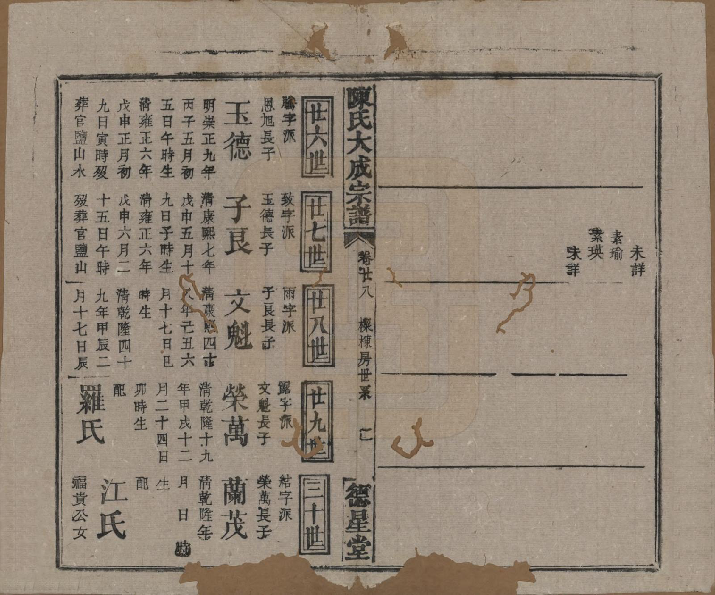GTJP0205.陈.河南许昌.陈氏大成宗谱三十三卷.清光绪十四年（1888）_228.pdf_第2页