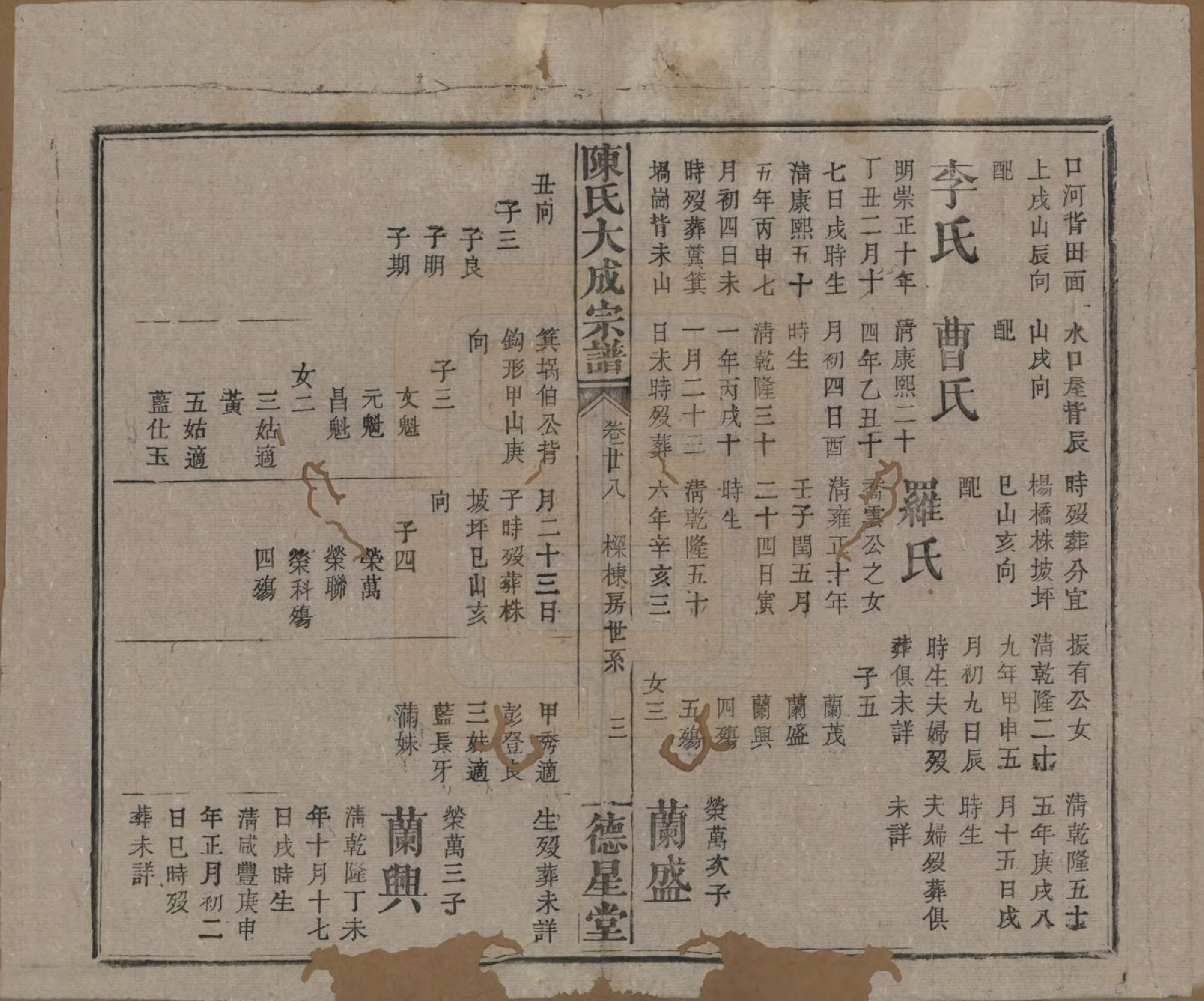 GTJP0205.陈.河南许昌.陈氏大成宗谱三十三卷.清光绪十四年（1888）_228.pdf_第3页