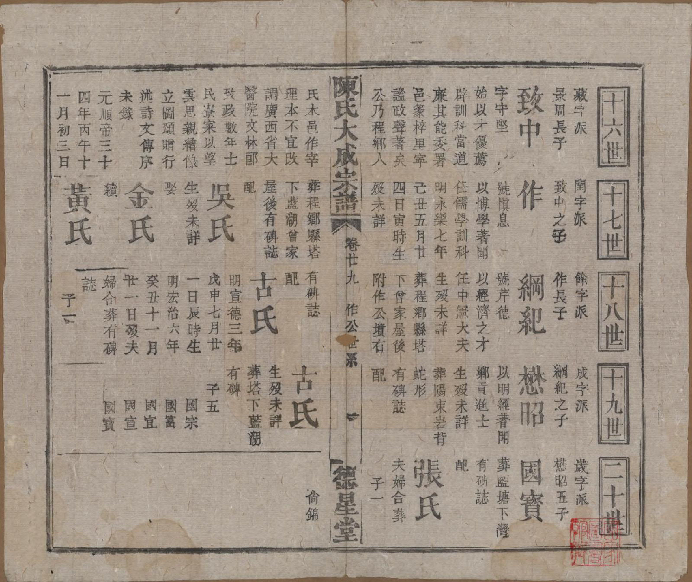GTJP0205.陈.河南许昌.陈氏大成宗谱三十三卷.清光绪十四年（1888）_229.pdf_第1页