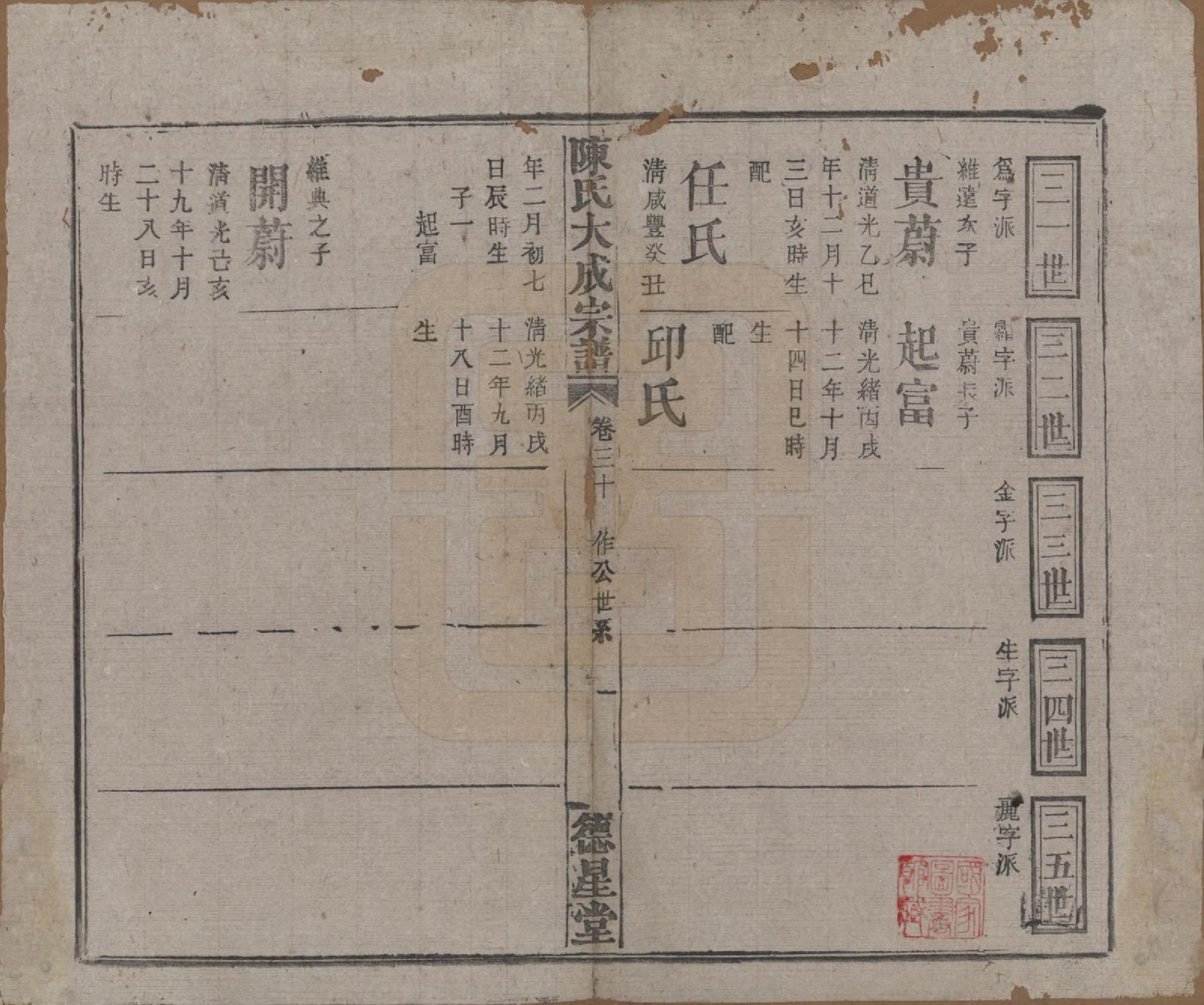 GTJP0205.陈.河南许昌.陈氏大成宗谱三十三卷.清光绪十四年（1888）_230.pdf_第1页