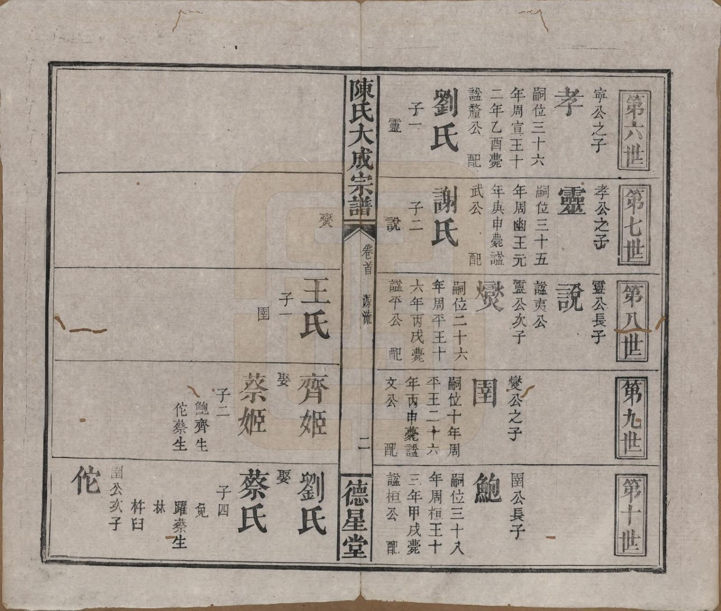 GTJP0205.陈.河南许昌.陈氏大成宗谱三十三卷.清光绪十四年（1888）_233.pdf_第2页
