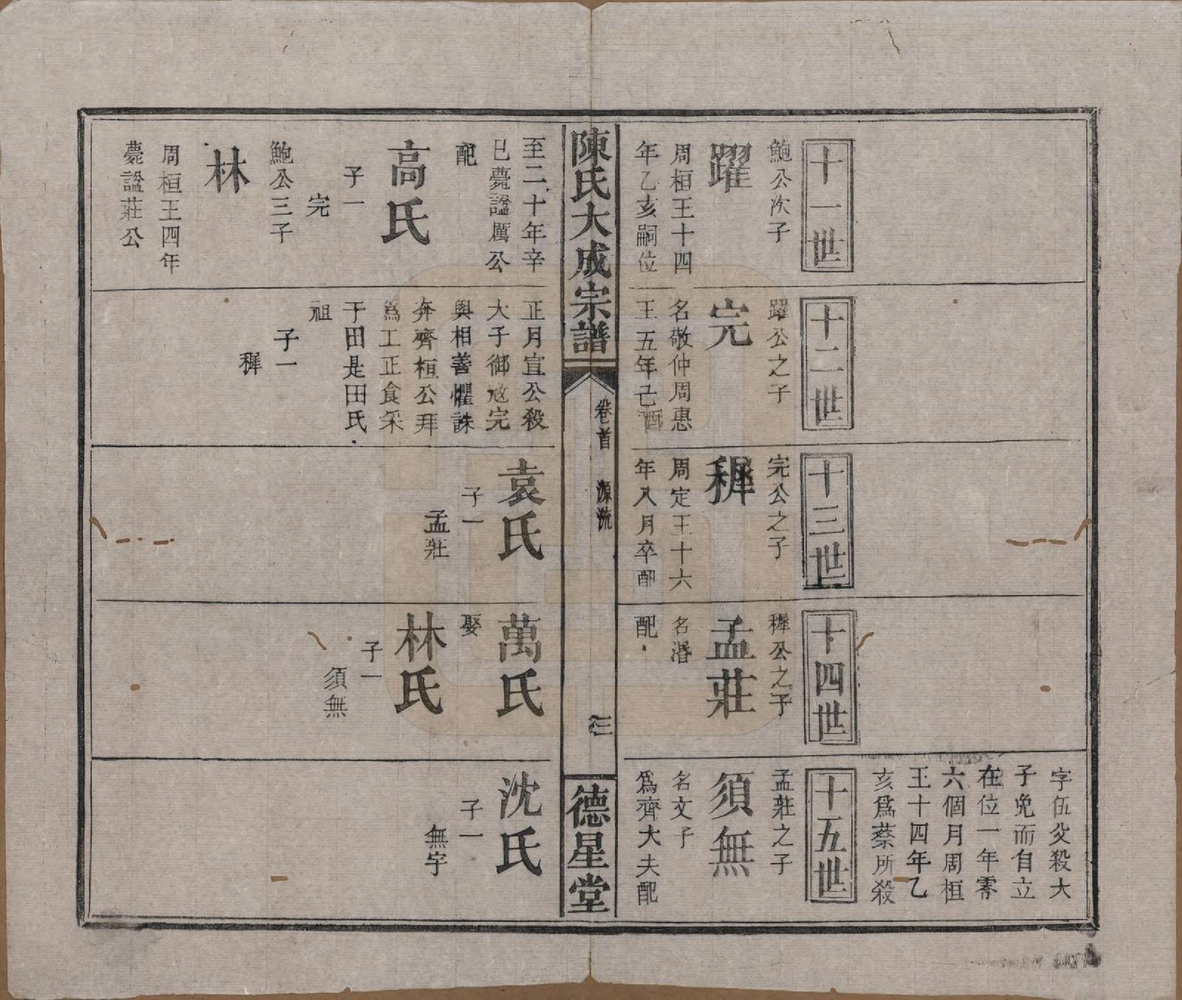 GTJP0205.陈.河南许昌.陈氏大成宗谱三十三卷.清光绪十四年（1888）_233.pdf_第3页