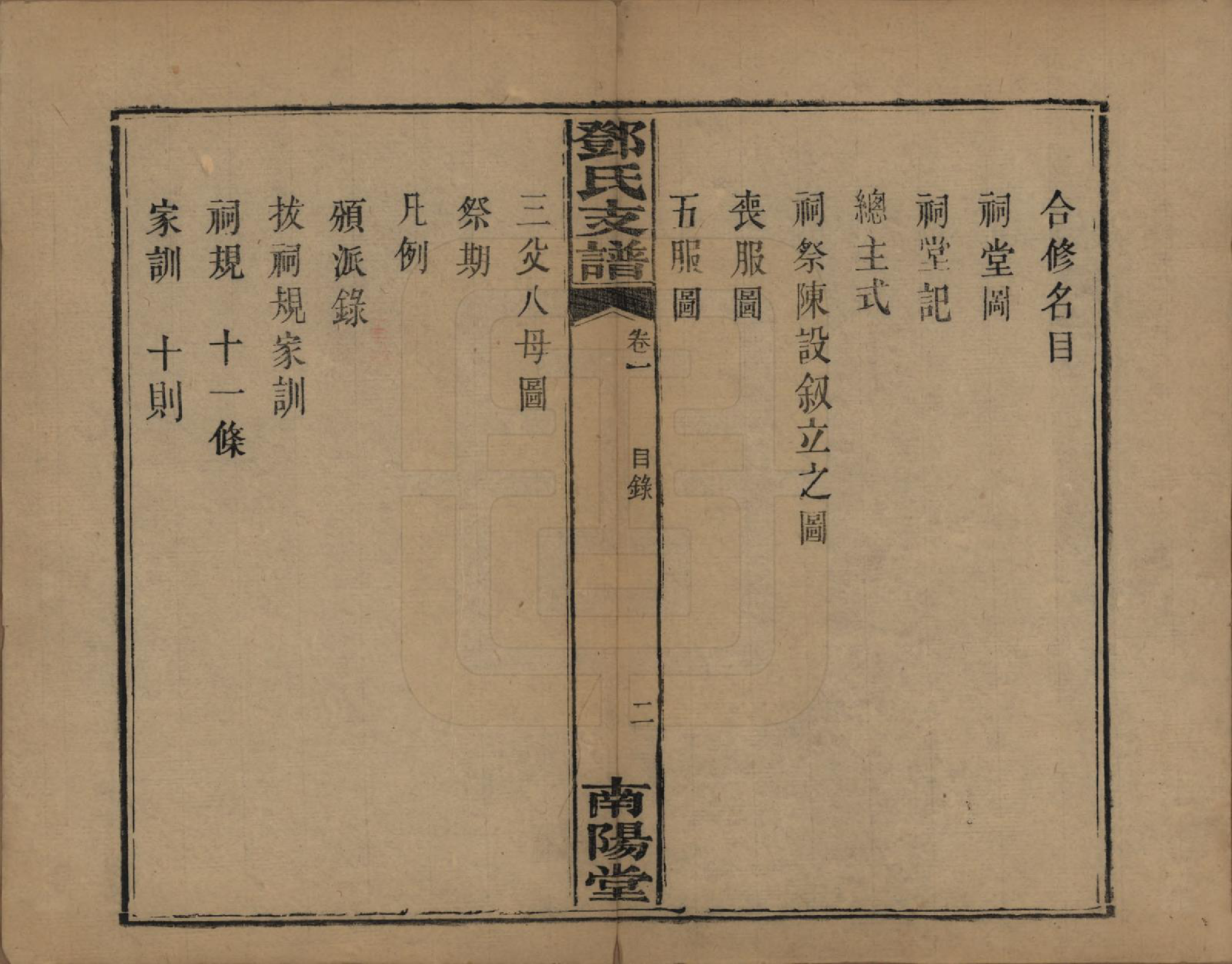GTJP0281.邓.河南南阳.南阳邓氏支谱五卷首一卷.清光绪九年（1883）_001.pdf_第3页