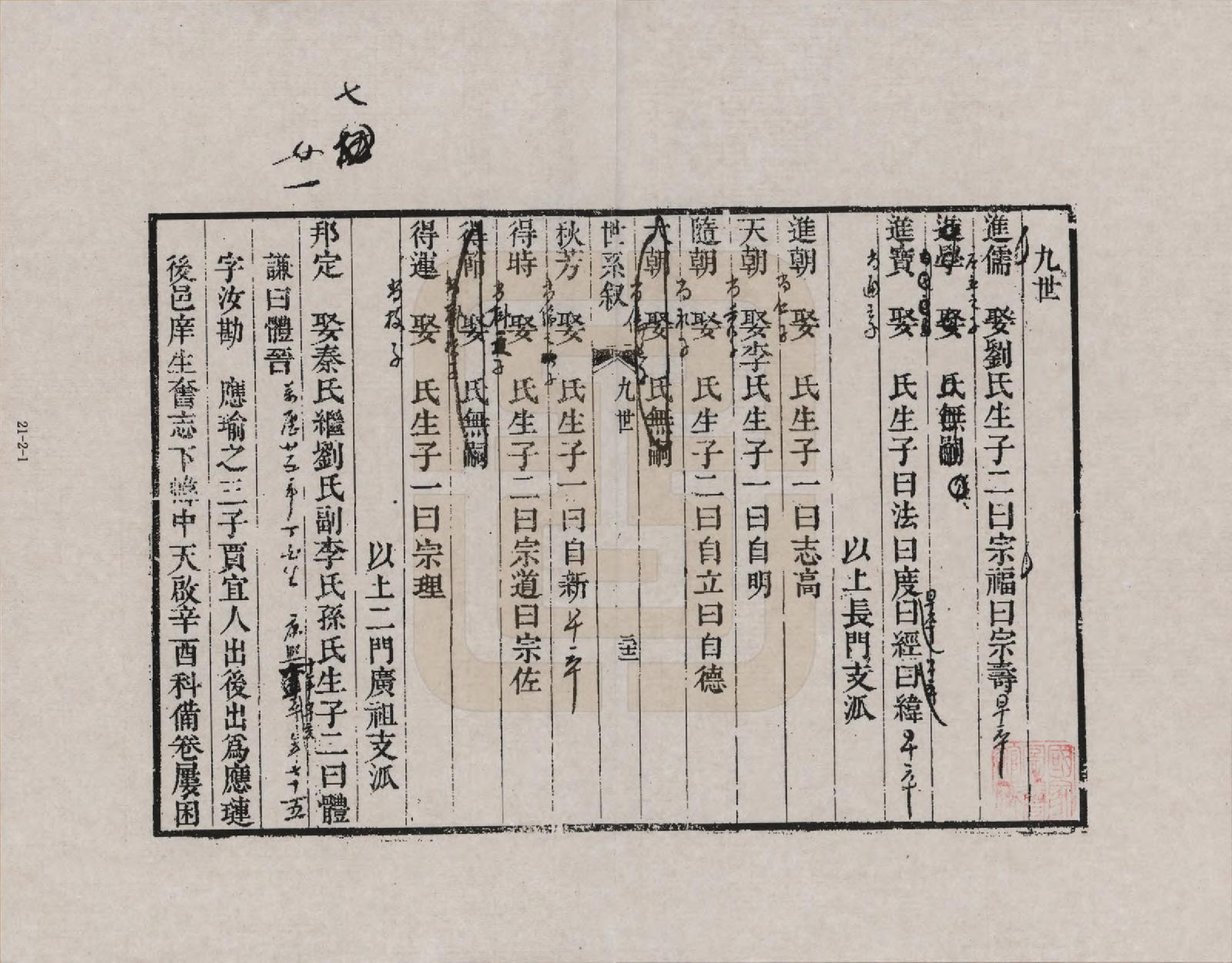 GTJP0512.侯.河南开封.侯氏家乘_002.pdf_第1页