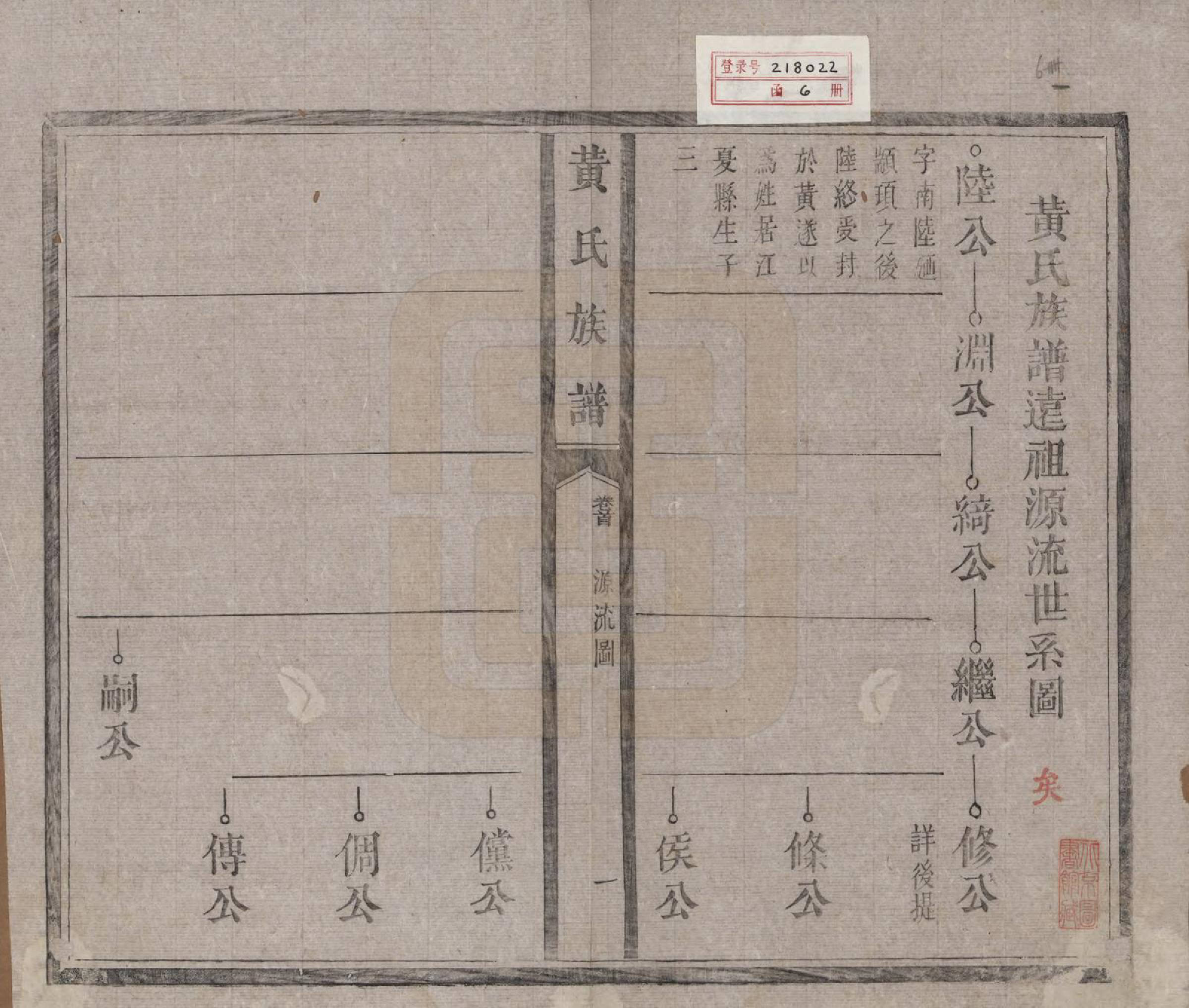 GTJP0617.黄.河南.黄氏族谱五卷首一卷末一卷.清光绪八年（1882）_001.pdf_第2页