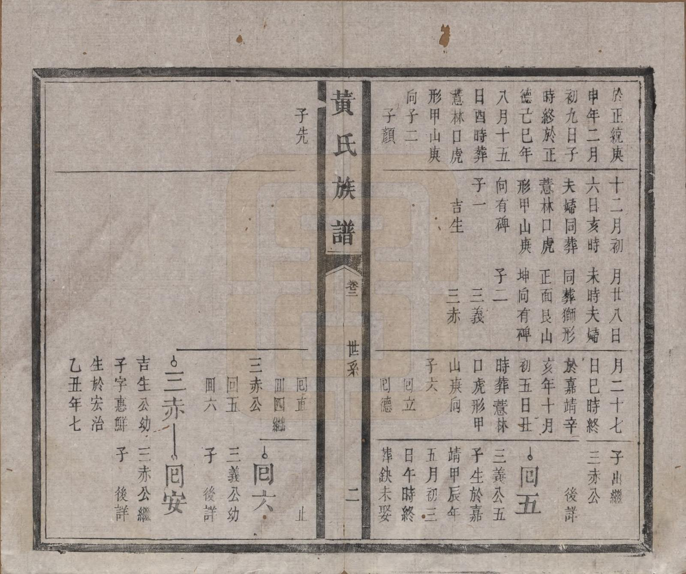 GTJP0617.黄.河南.黄氏族谱五卷首一卷末一卷.清光绪八年（1882）_002.pdf_第2页