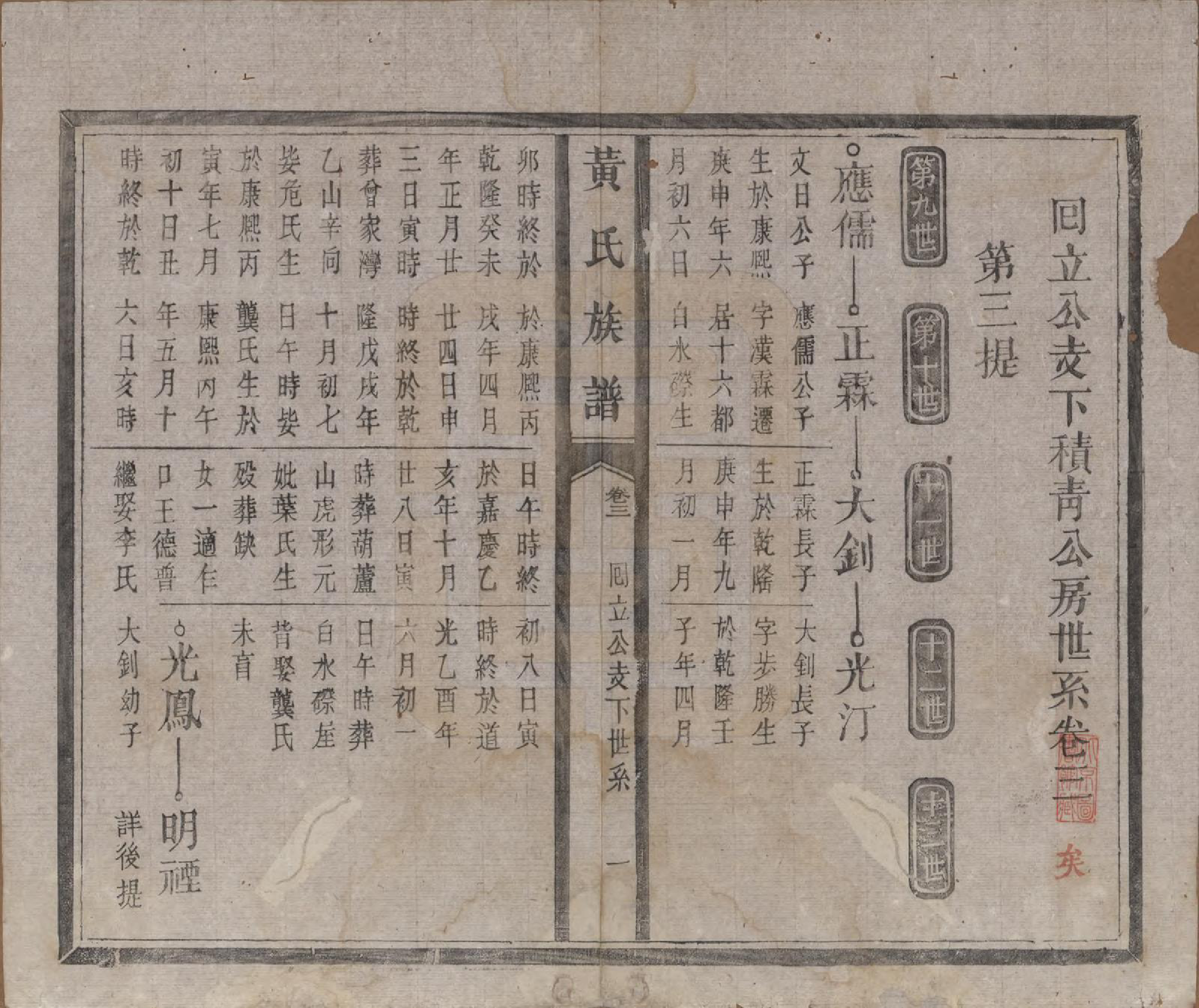 GTJP0617.黄.河南.黄氏族谱五卷首一卷末一卷.清光绪八年（1882）_003.pdf_第1页