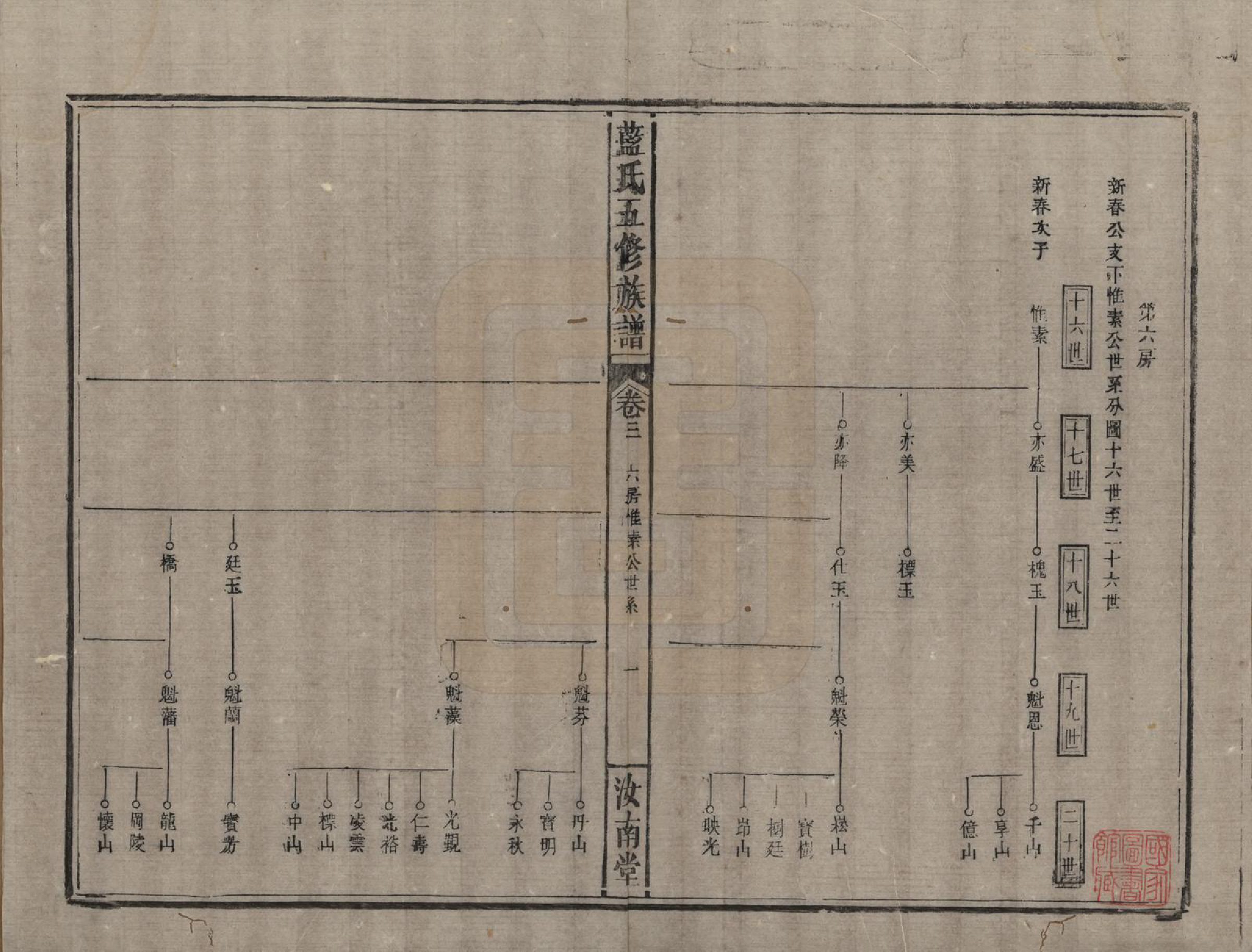 GTJP0754.蓝.河南汝南.蓝氏五修族谱十四卷卷首一卷卷末一卷.清光绪二十六年（1900）_003.pdf_第1页