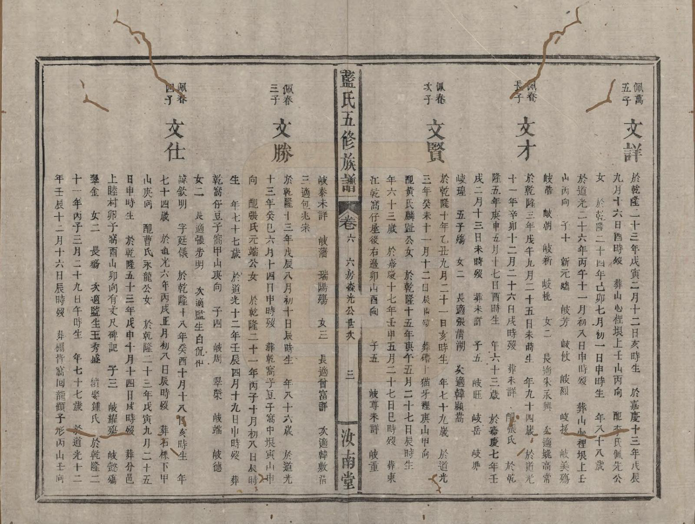 GTJP0754.蓝.河南汝南.蓝氏五修族谱十四卷卷首一卷卷末一卷.清光绪二十六年（1900）_006.pdf_第3页