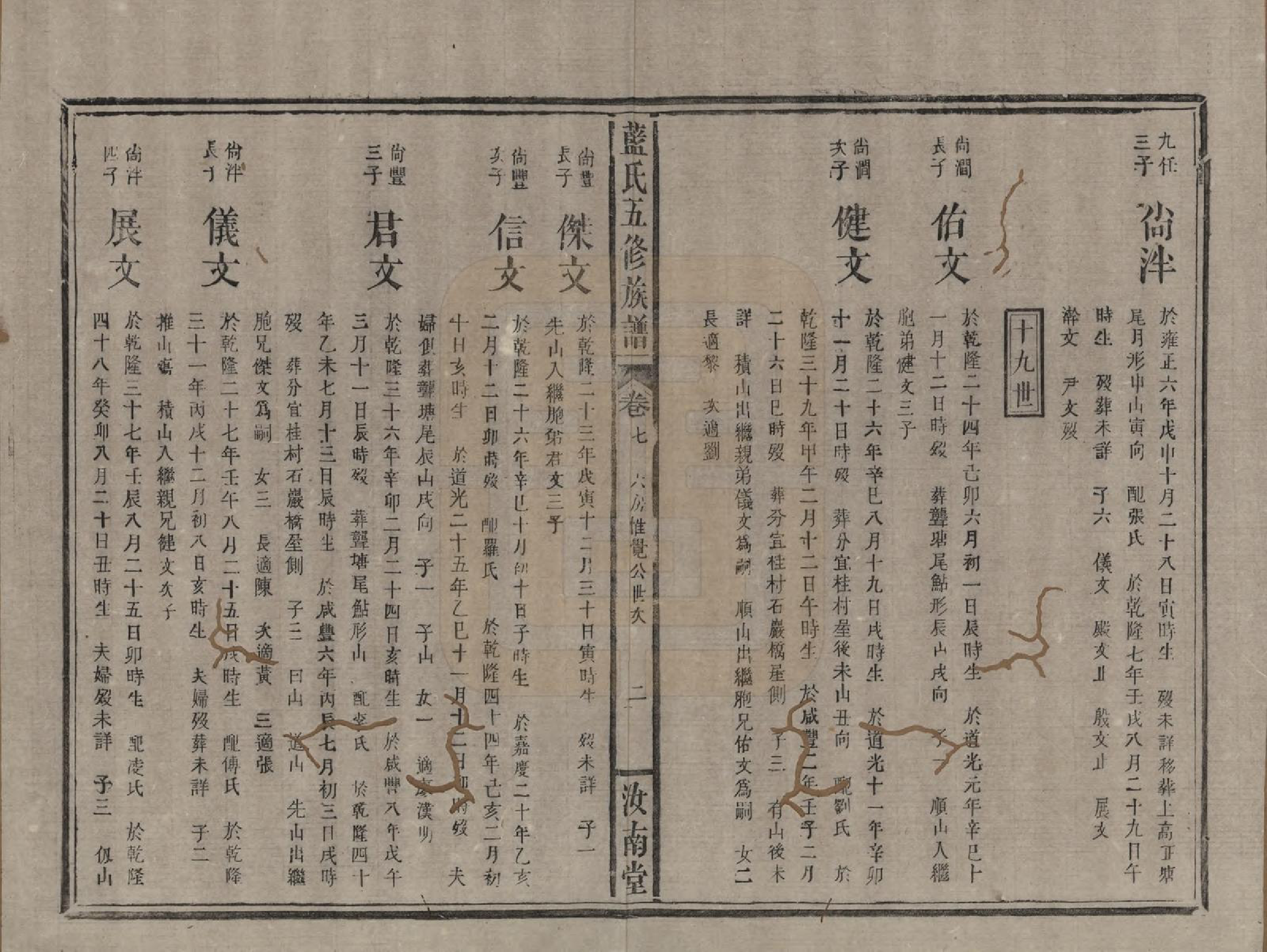 GTJP0754.蓝.河南汝南.蓝氏五修族谱十四卷卷首一卷卷末一卷.清光绪二十六年（1900）_007.pdf_第2页