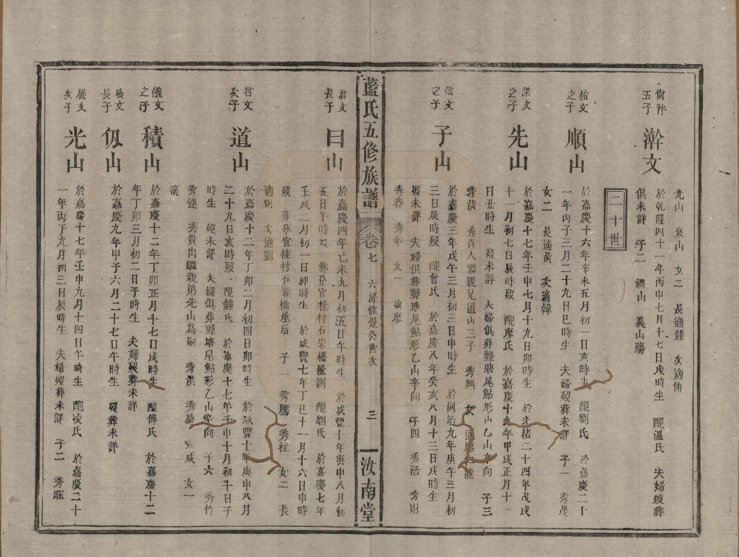 GTJP0754.蓝.河南汝南.蓝氏五修族谱十四卷卷首一卷卷末一卷.清光绪二十六年（1900）_007.pdf_第3页