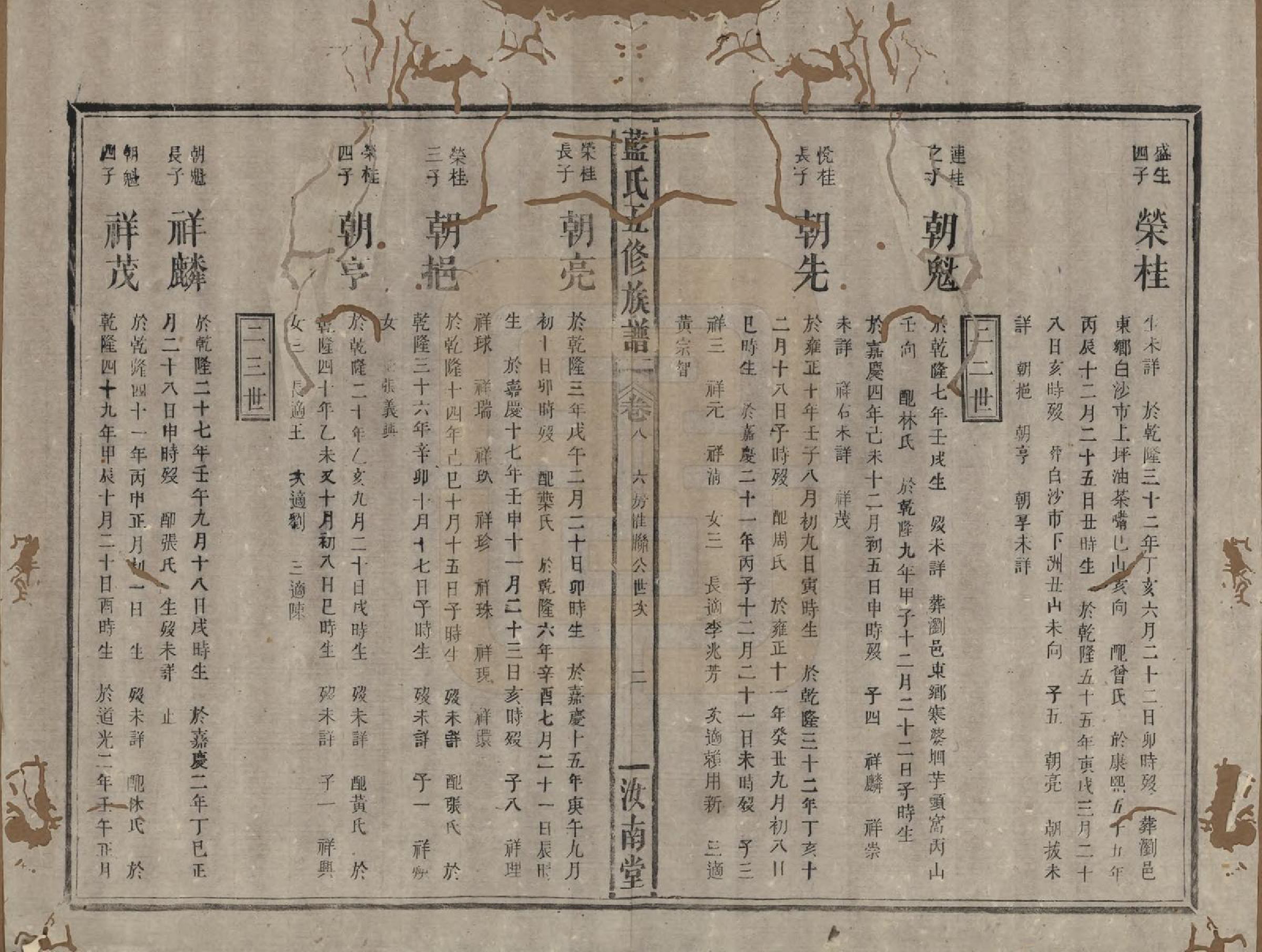 GTJP0754.蓝.河南汝南.蓝氏五修族谱十四卷卷首一卷卷末一卷.清光绪二十六年（1900）_008.pdf_第2页