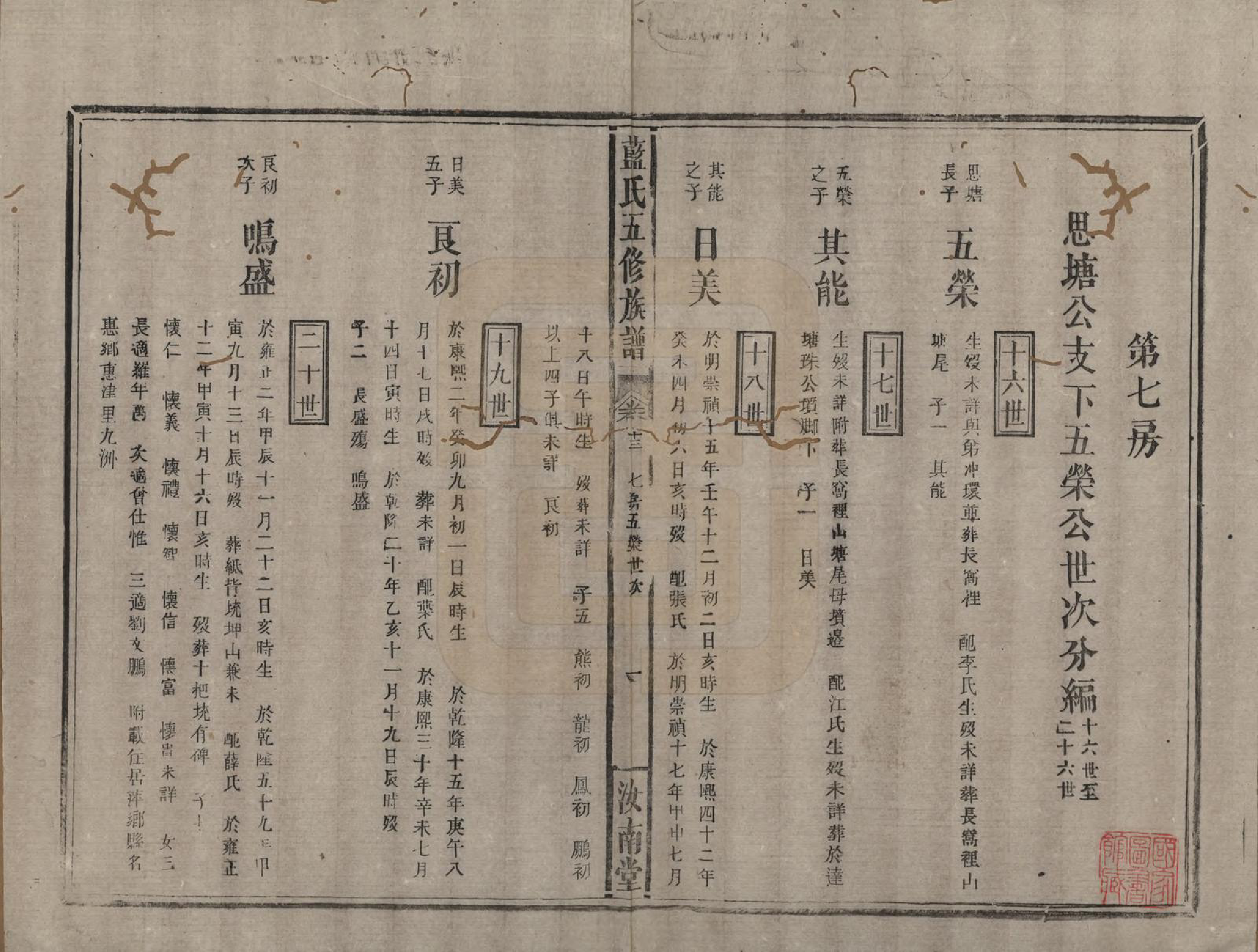 GTJP0754.蓝.河南汝南.蓝氏五修族谱十四卷卷首一卷卷末一卷.清光绪二十六年（1900）_013.pdf_第1页