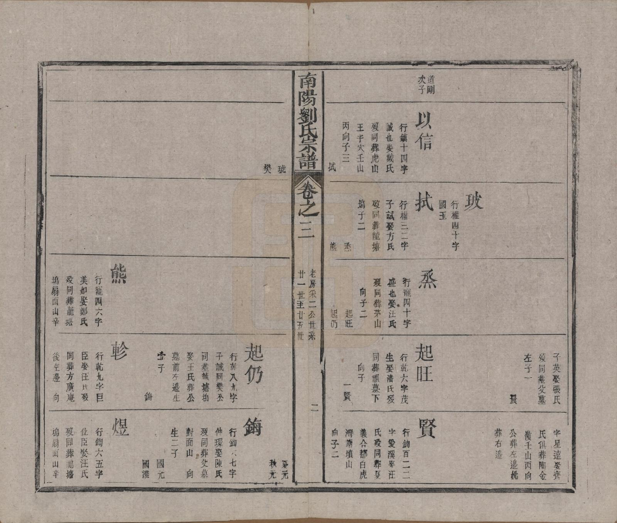 GTJP0974.刘.河南南阳.南阳刘氏宗谱七卷首一卷.清光绪三十四年（1908）_003.pdf_第2页