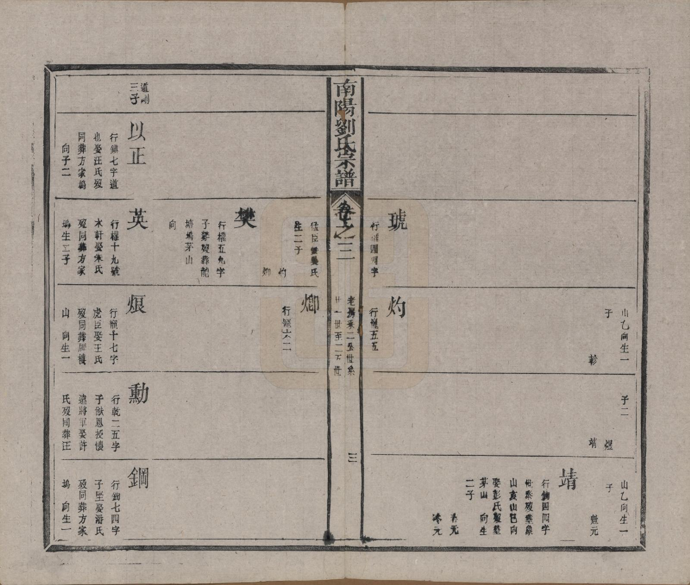 GTJP0974.刘.河南南阳.南阳刘氏宗谱七卷首一卷.清光绪三十四年（1908）_003.pdf_第3页