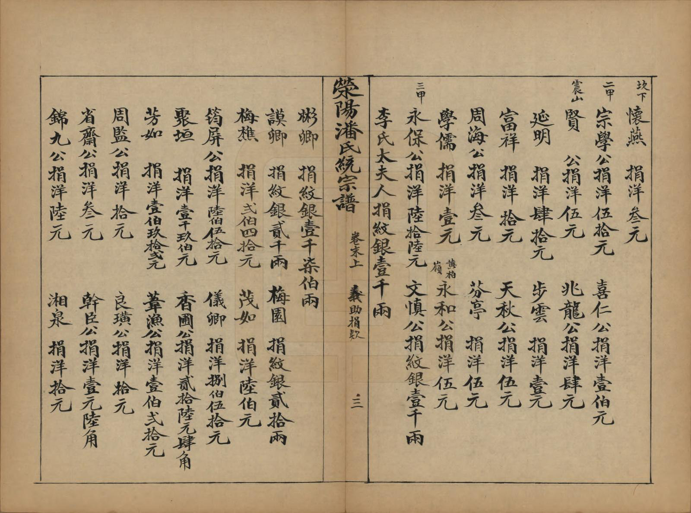 GTJP1128.潘.河南荥阳.荥阳潘氏统宗谱二十四卷首一卷末三卷.清光绪十年（1884）_024.pdf_第3页