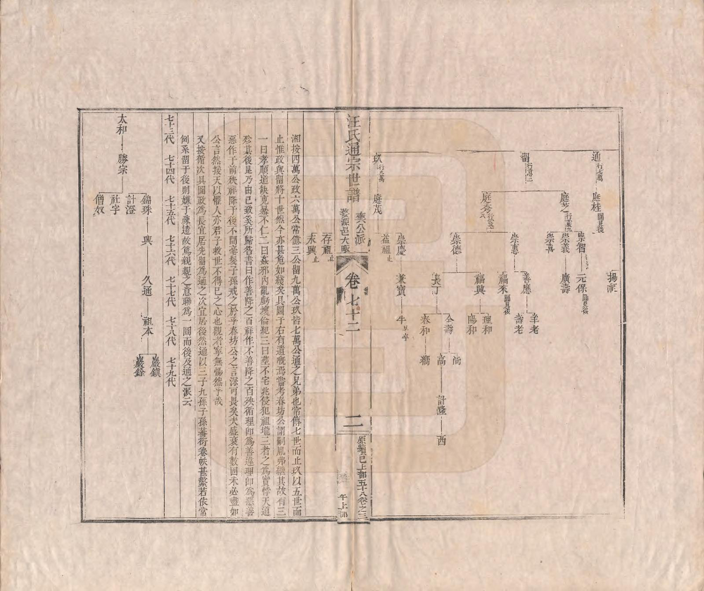 GTJP1475.汪.河南颍川.汪氏通宗世谱—百四十卷首二卷.清乾隆五十九年（1794）_072.pdf_第2页