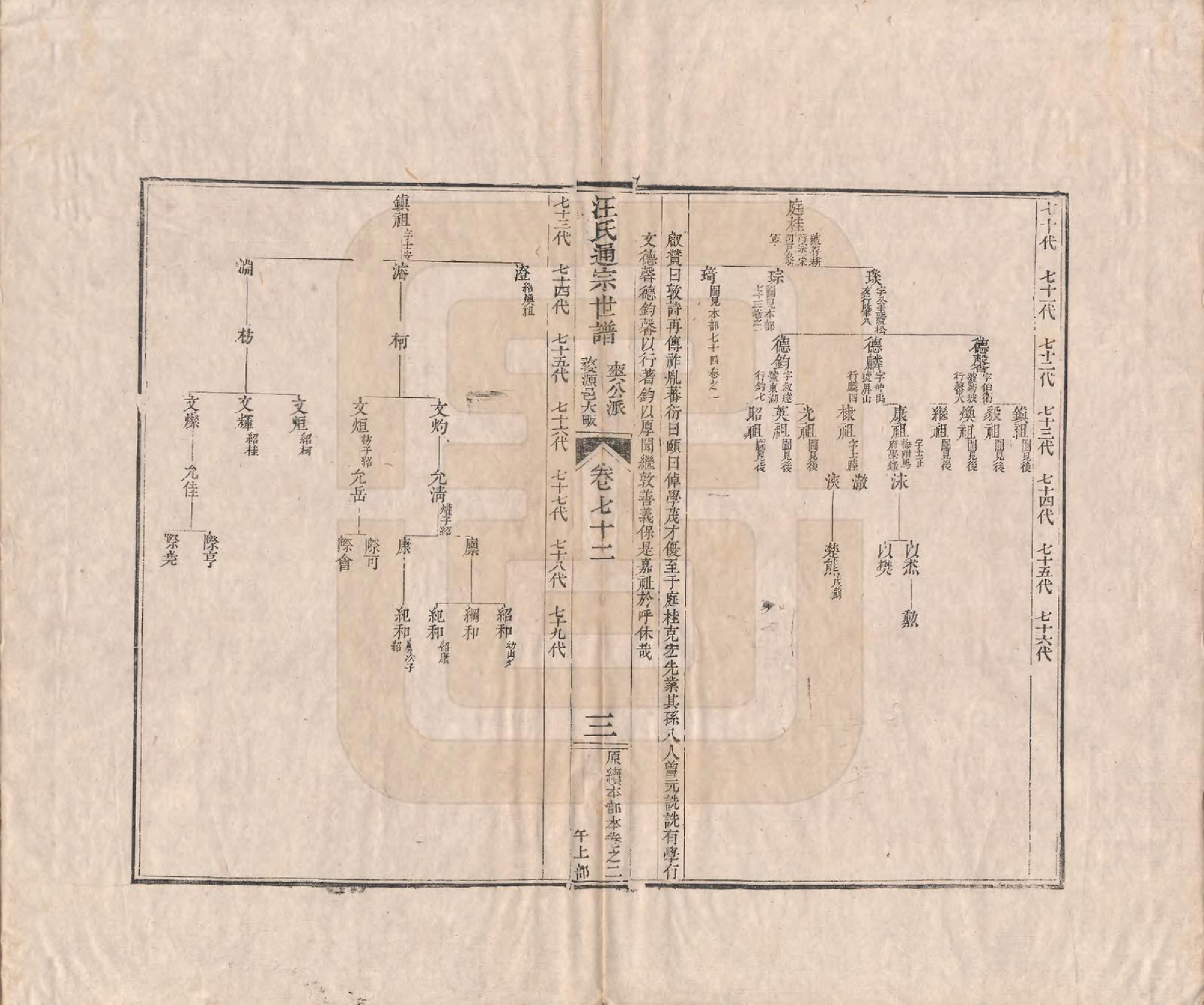 GTJP1475.汪.河南颍川.汪氏通宗世谱—百四十卷首二卷.清乾隆五十九年（1794）_072.pdf_第3页