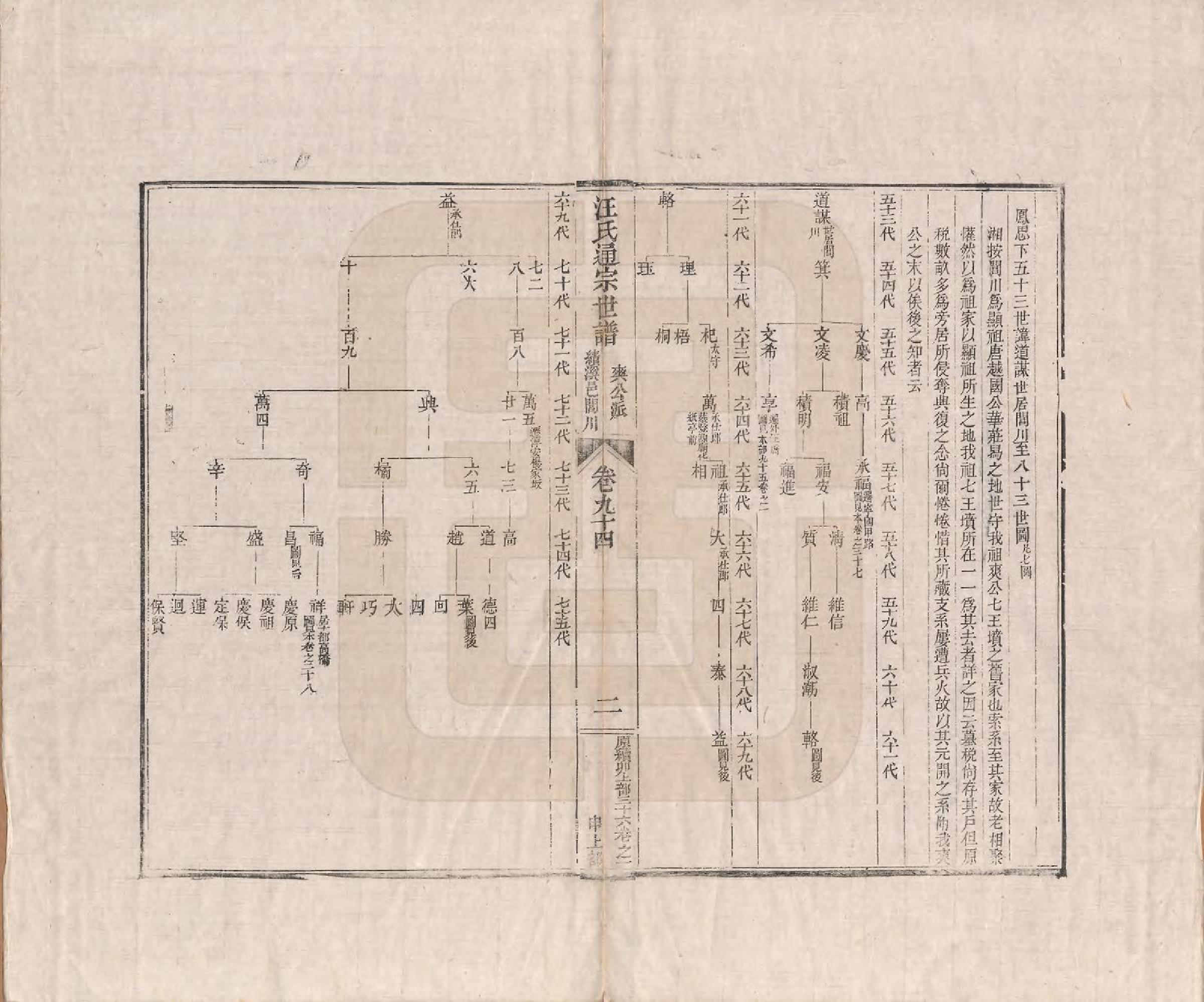 GTJP1475.汪.河南颍川.汪氏通宗世谱—百四十卷首二卷.清乾隆五十九年（1794）_094.pdf_第2页