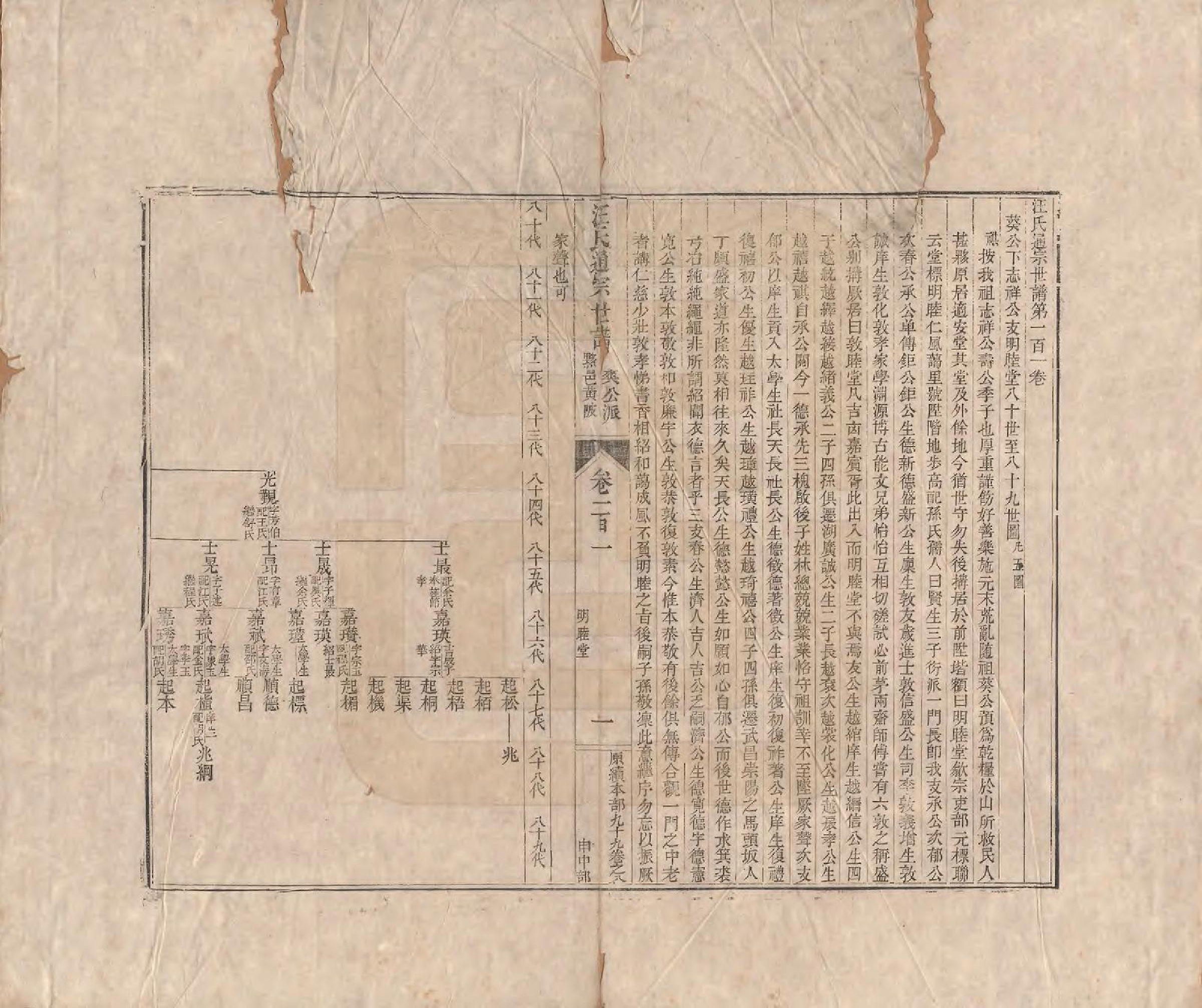 GTJP1475.汪.河南颍川.汪氏通宗世谱—百四十卷首二卷.清乾隆五十九年（1794）_101.pdf_第1页