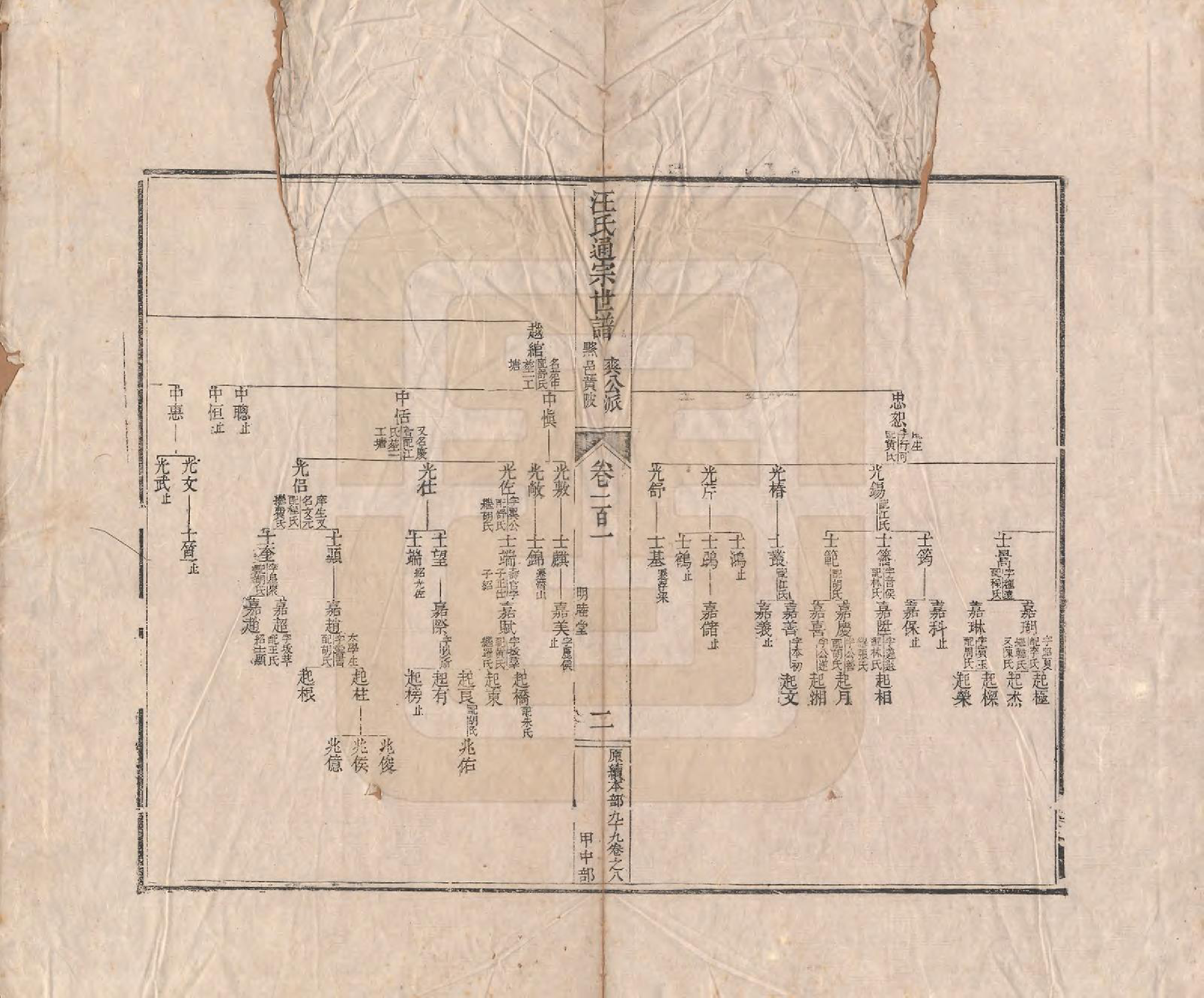 GTJP1475.汪.河南颍川.汪氏通宗世谱—百四十卷首二卷.清乾隆五十九年（1794）_101.pdf_第2页