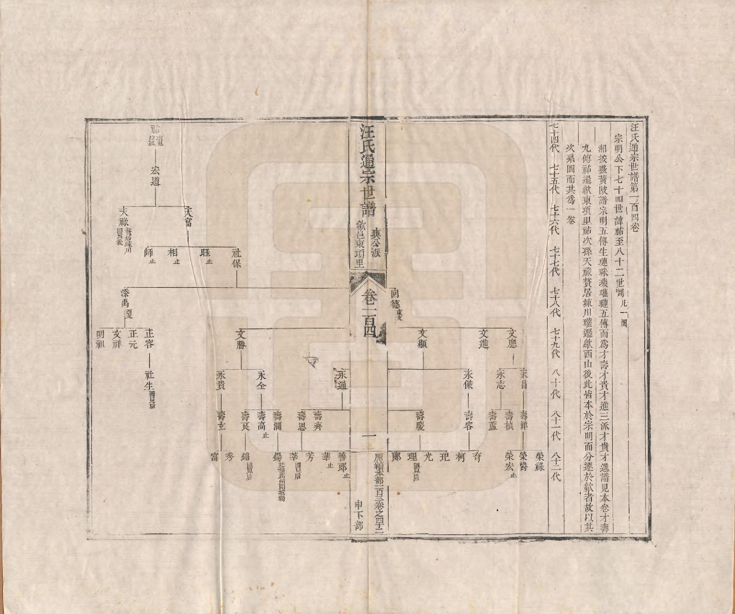 GTJP1475.汪.河南颍川.汪氏通宗世谱—百四十卷首二卷.清乾隆五十九年（1794）_104.pdf_第1页