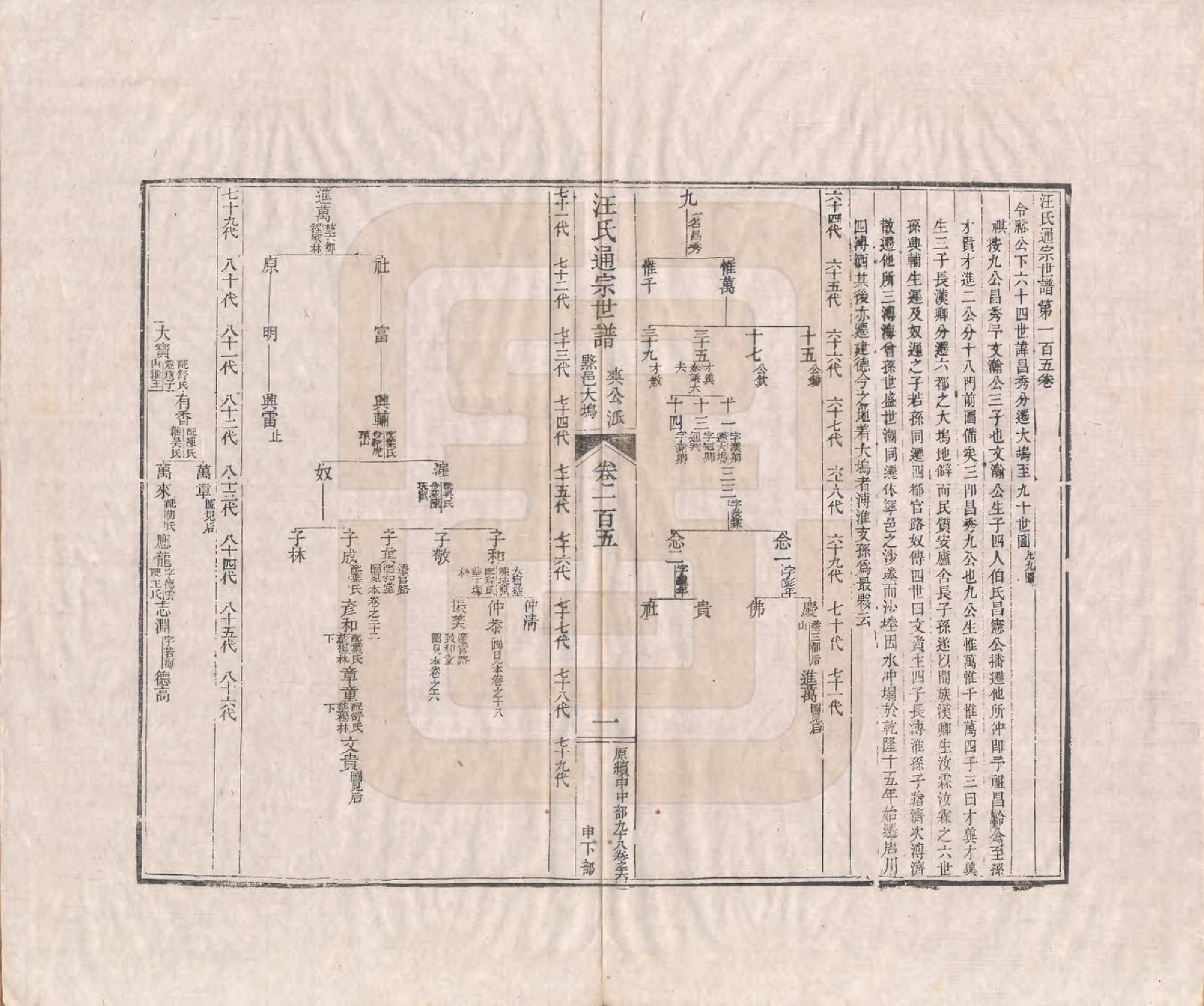 GTJP1475.汪.河南颍川.汪氏通宗世谱—百四十卷首二卷.清乾隆五十九年（1794）_105.pdf_第1页