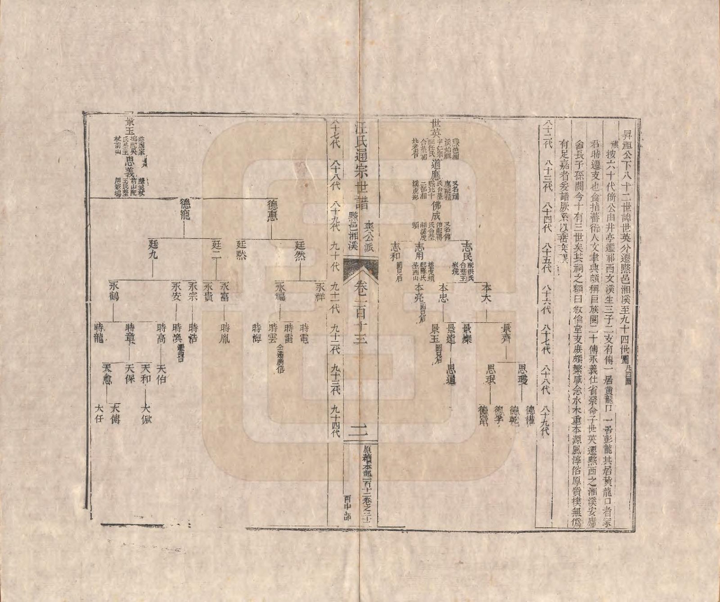GTJP1475.汪.河南颍川.汪氏通宗世谱—百四十卷首二卷.清乾隆五十九年（1794）_113.pdf_第2页