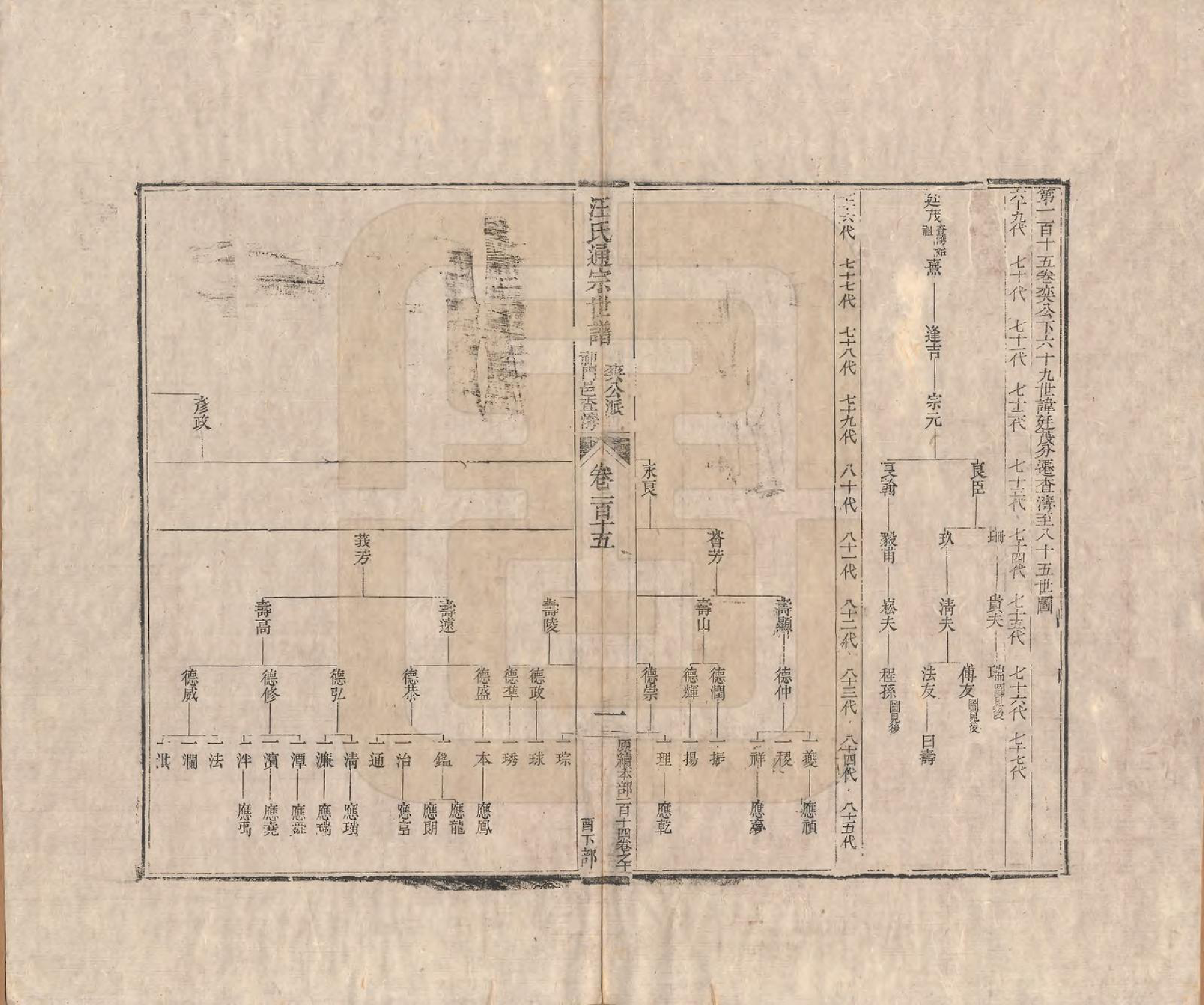 GTJP1475.汪.河南颍川.汪氏通宗世谱—百四十卷首二卷.清乾隆五十九年（1794）_115.pdf_第1页